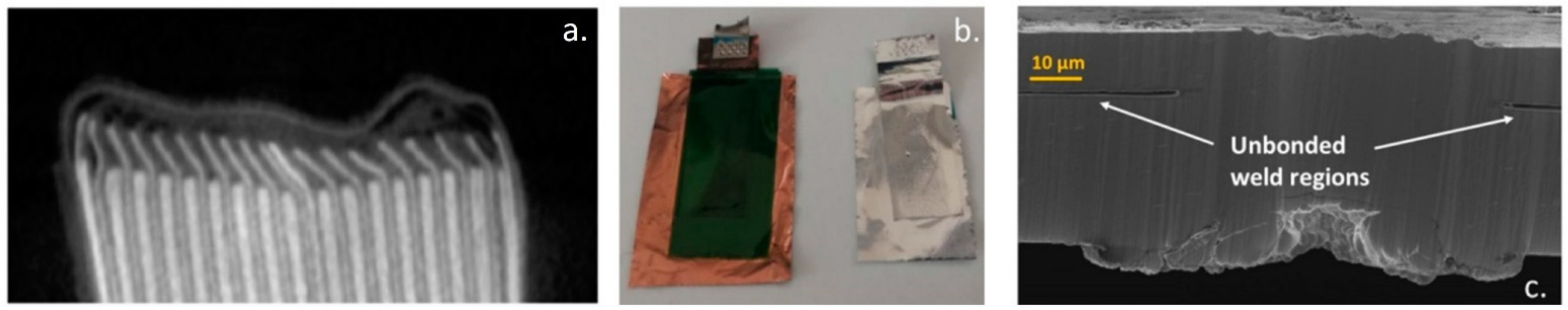 Energies 14 03276 g004 Energies 14 03276 g004