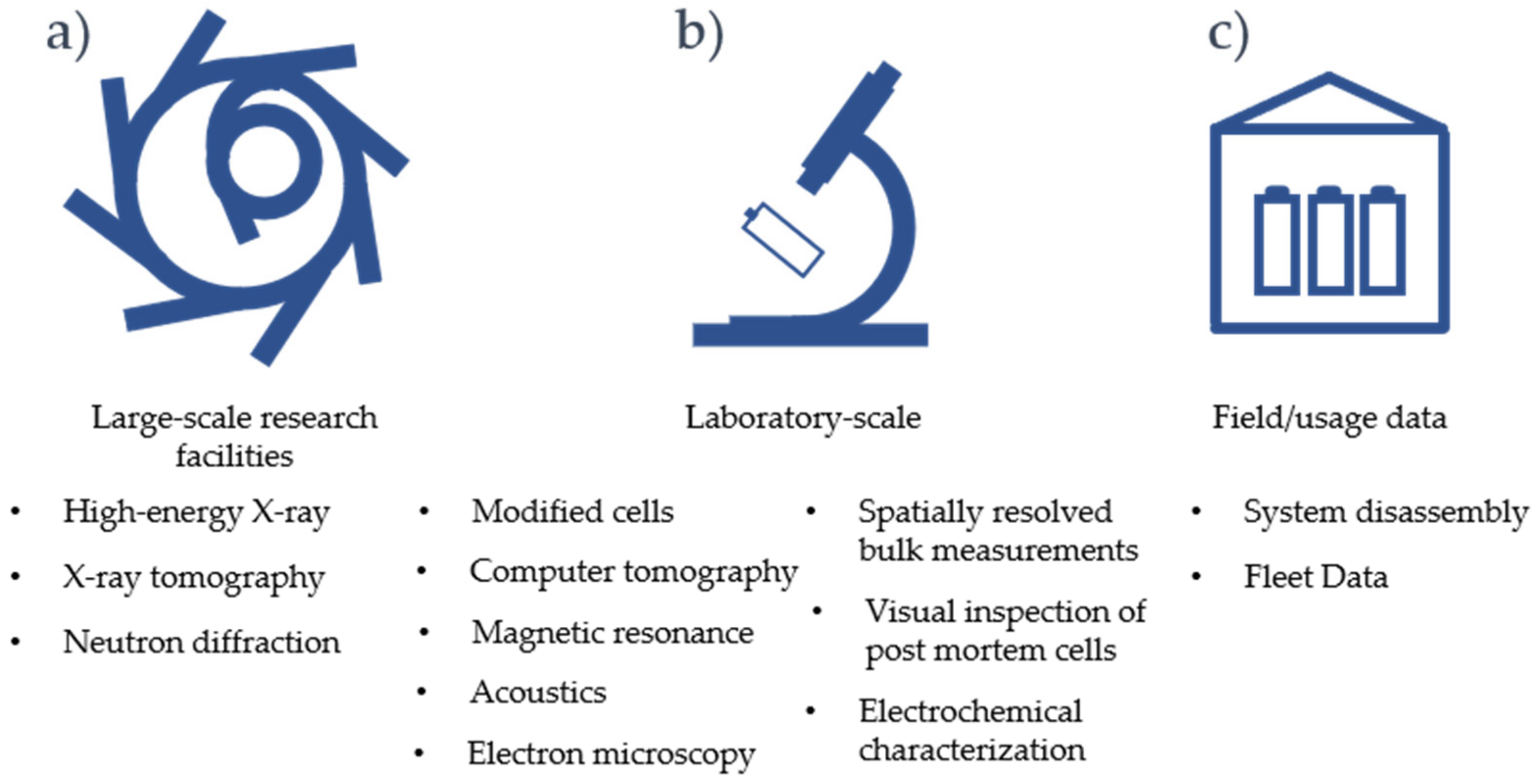 Energies 14 03276 g005 Energies 14 03276 g005