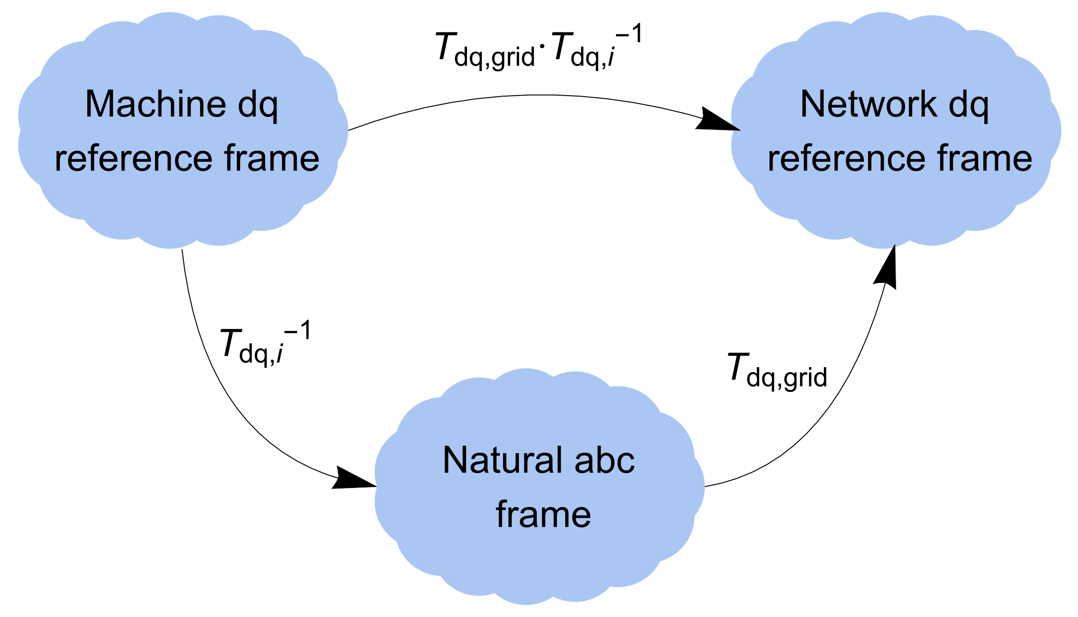 Energies 14 03277 g006 Energies 14 03277 g006