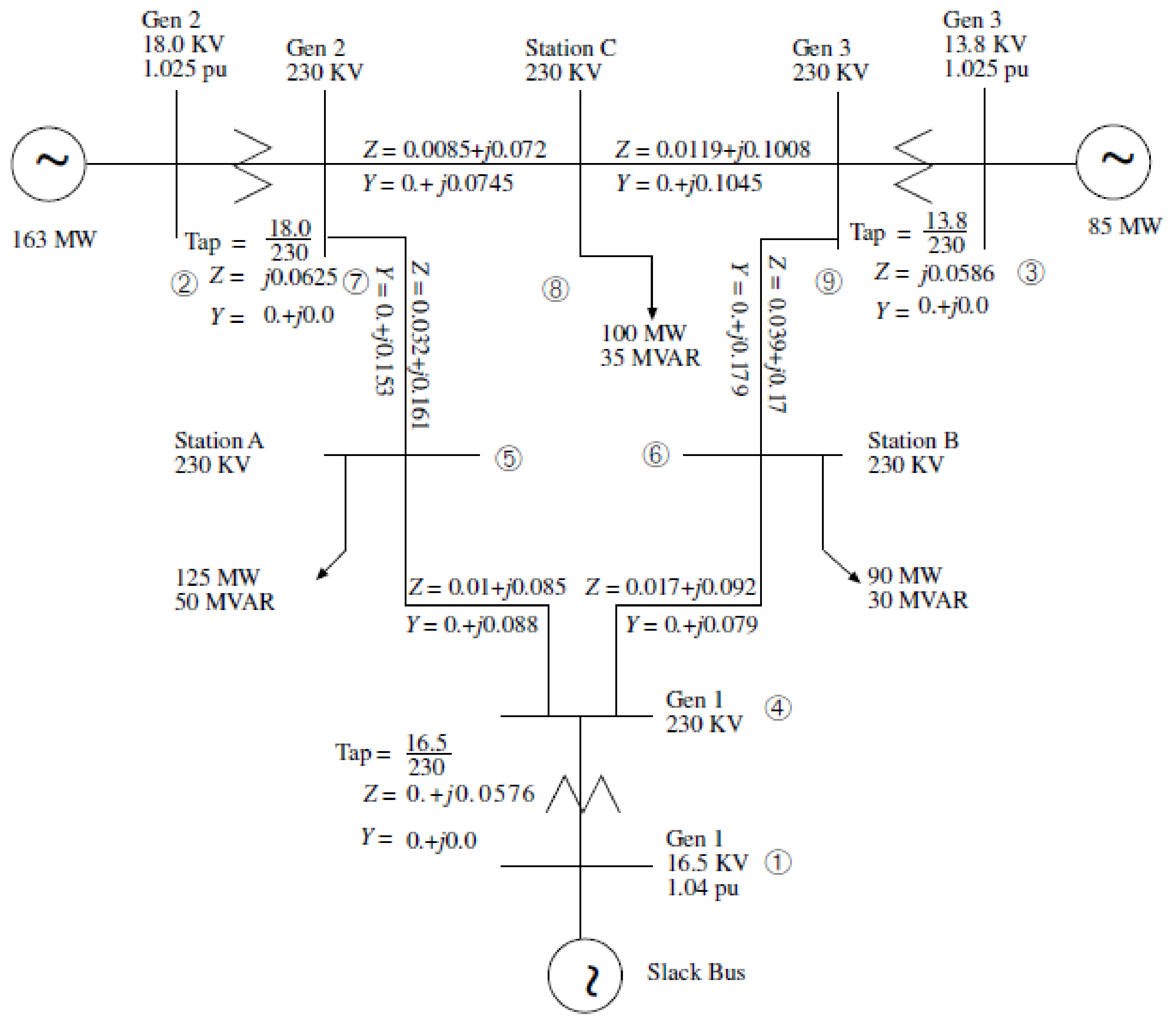 Energies 14 03277 g007 Energies 14 03277 g007