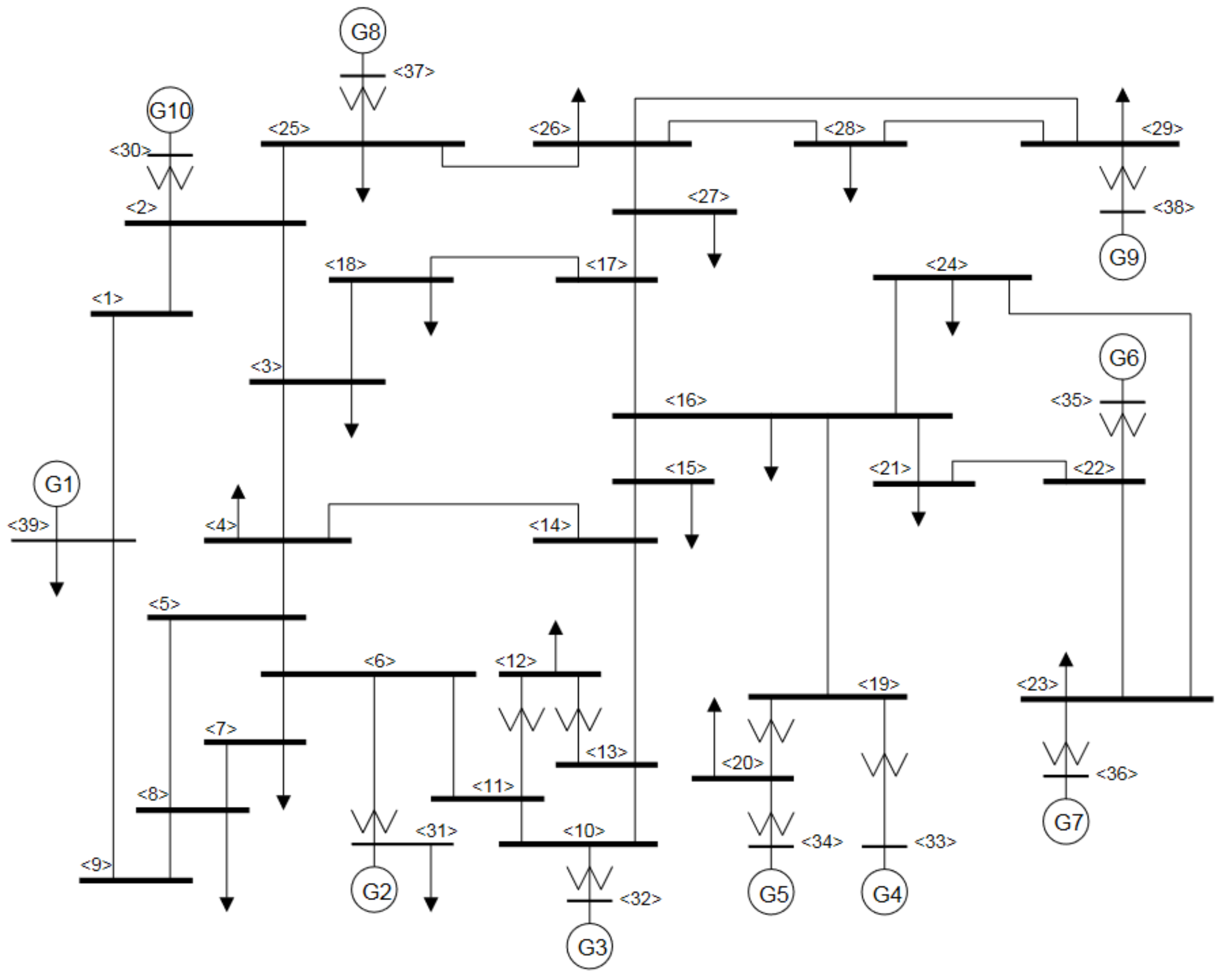 Energies 14 03277 g011 Energies 14 03277 g011