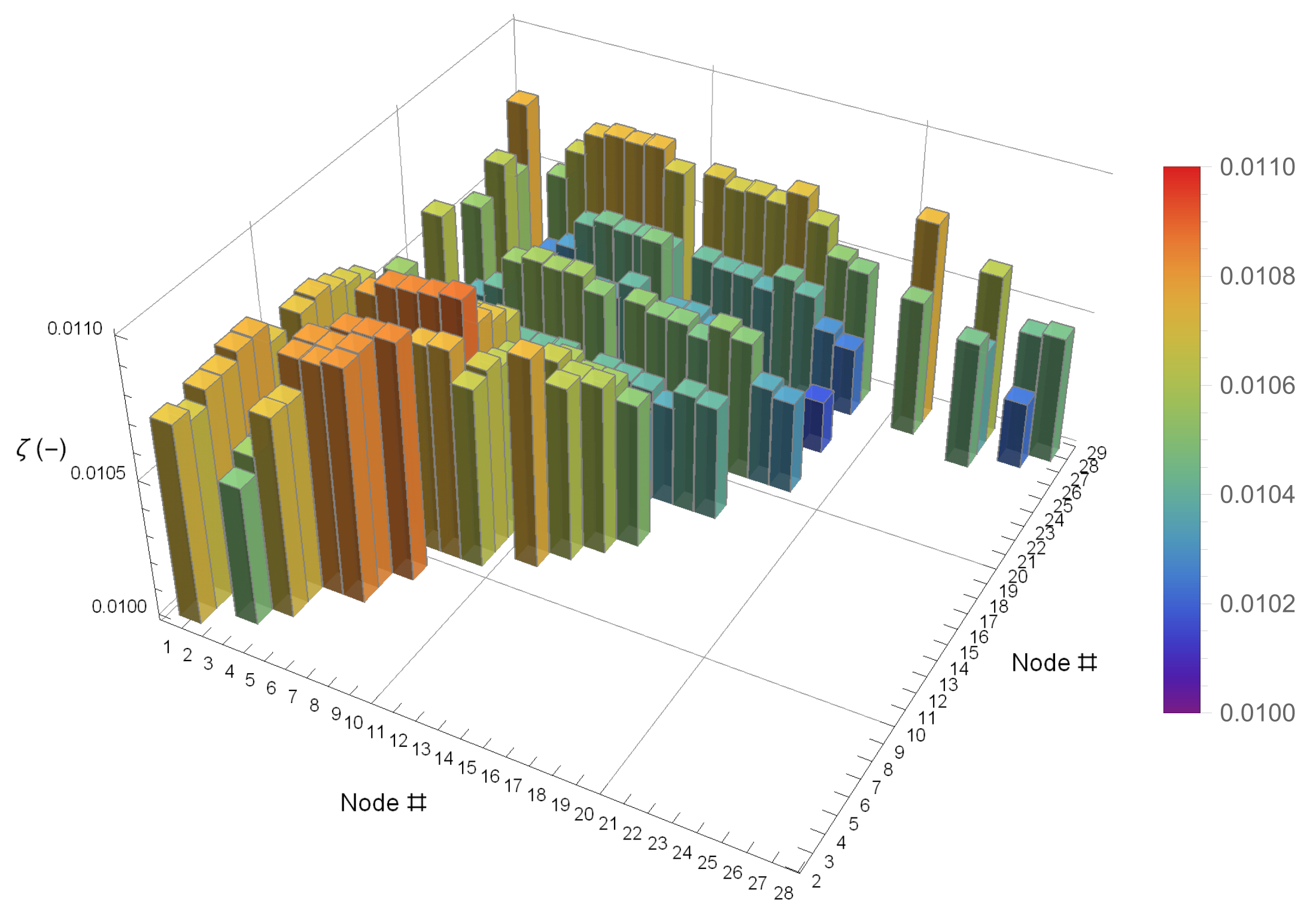 Energies 14 03277 g012 Energies 14 03277 g012