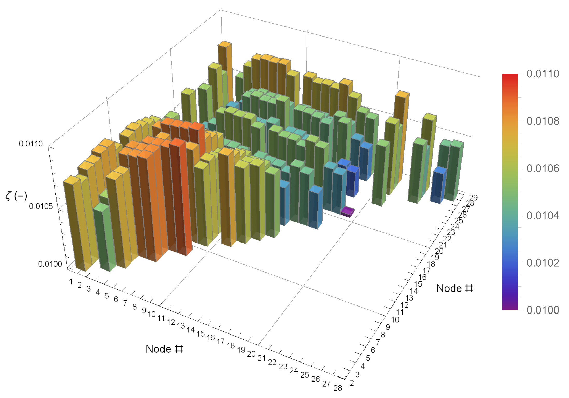 Energies 14 03277 g013 Energies 14 03277 g013
