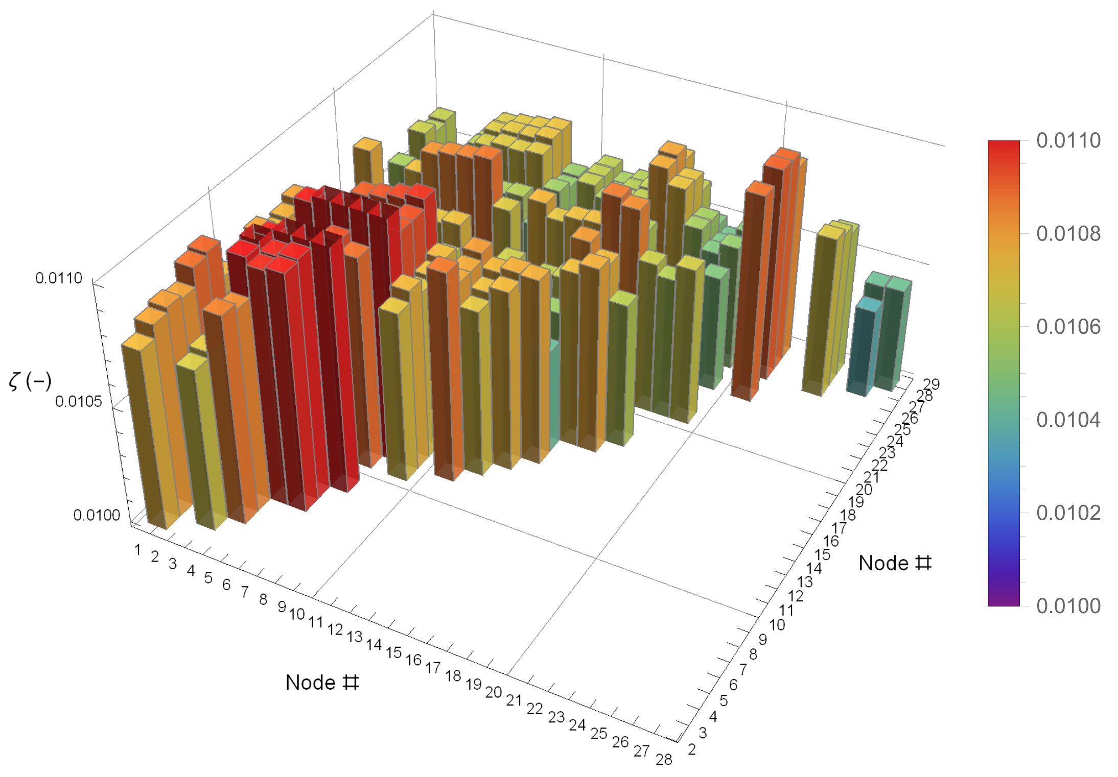 Energies 14 03277 g014 Energies 14 03277 g014