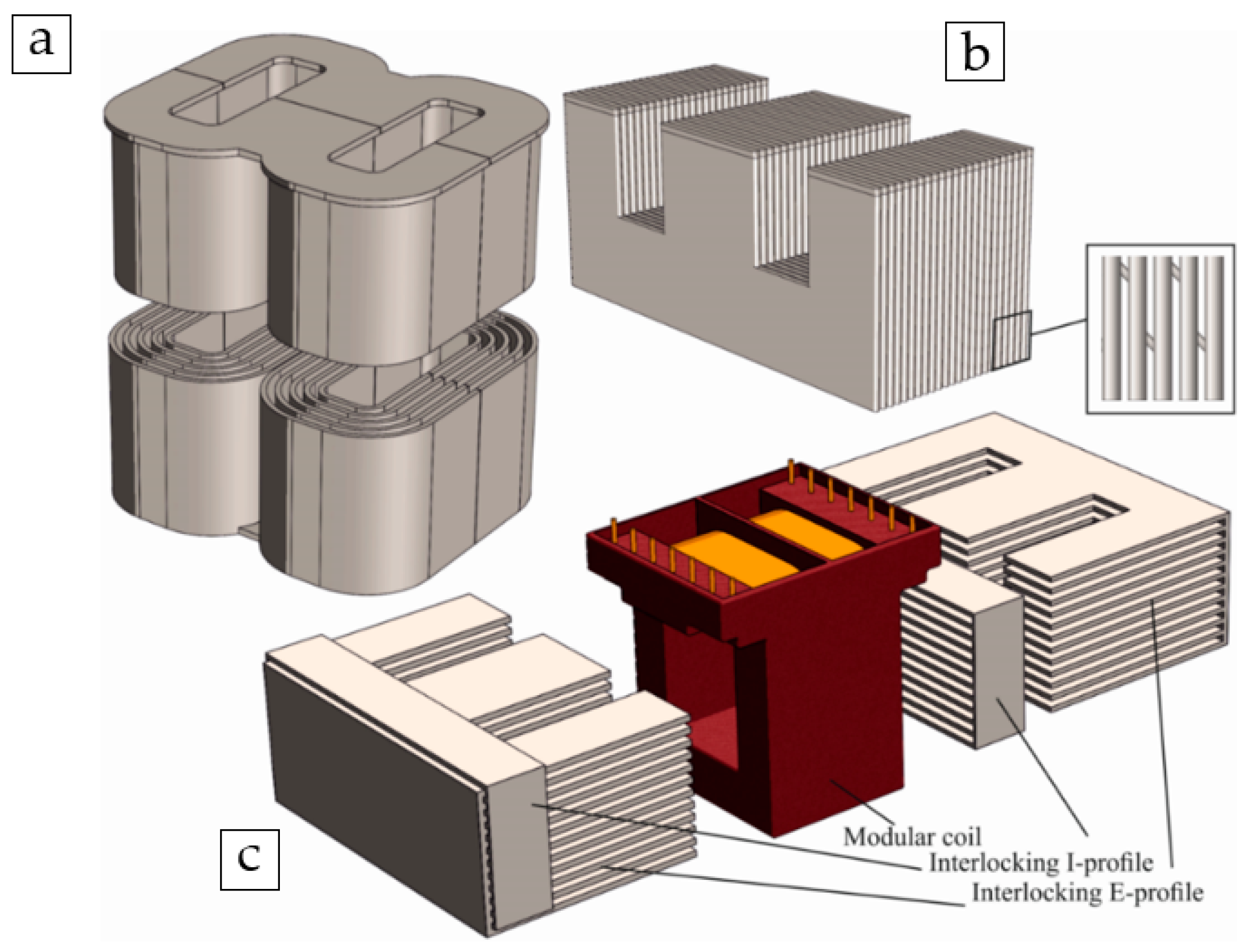 Energies 14 03278 g002