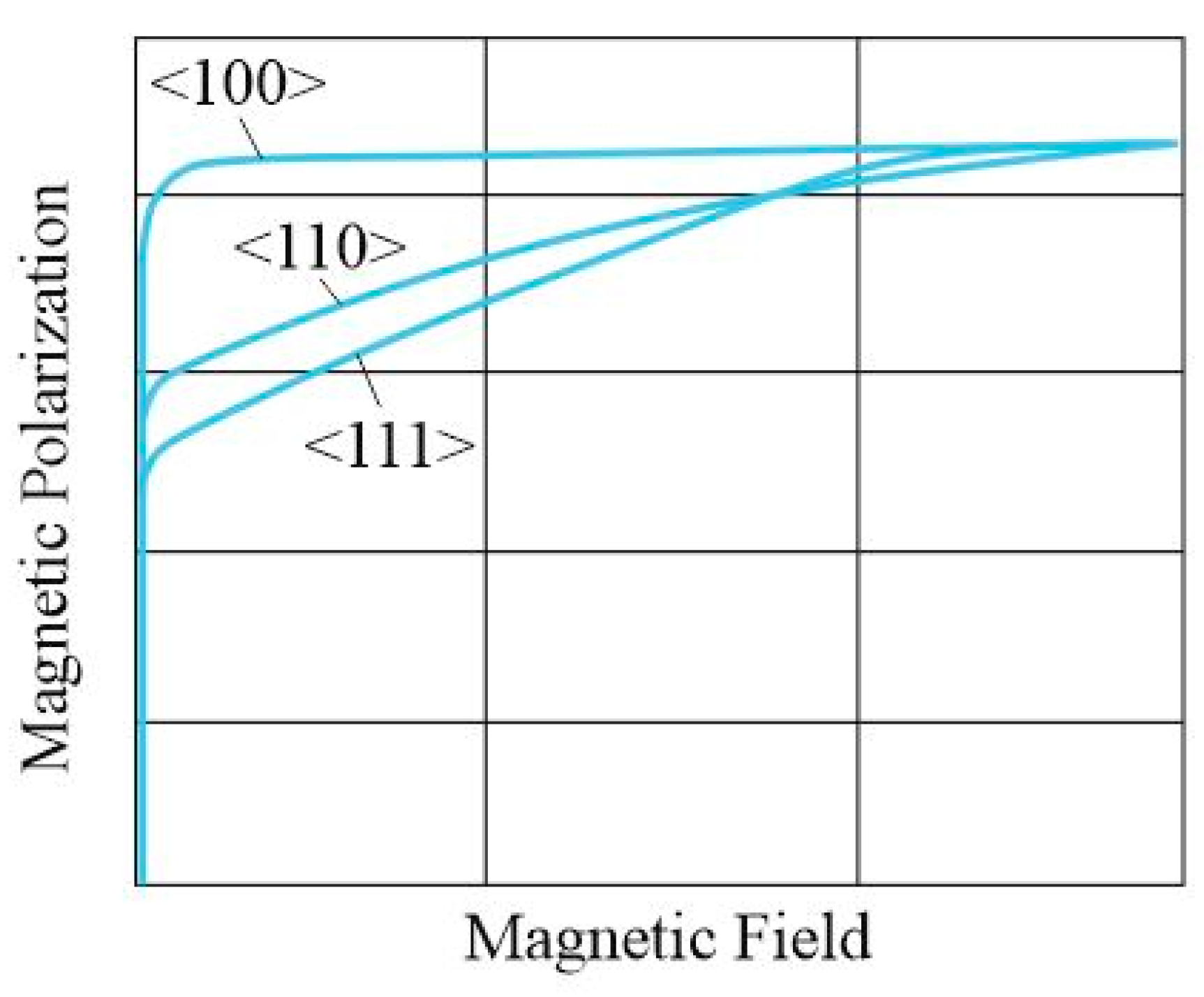 Energies 14 03278 g012