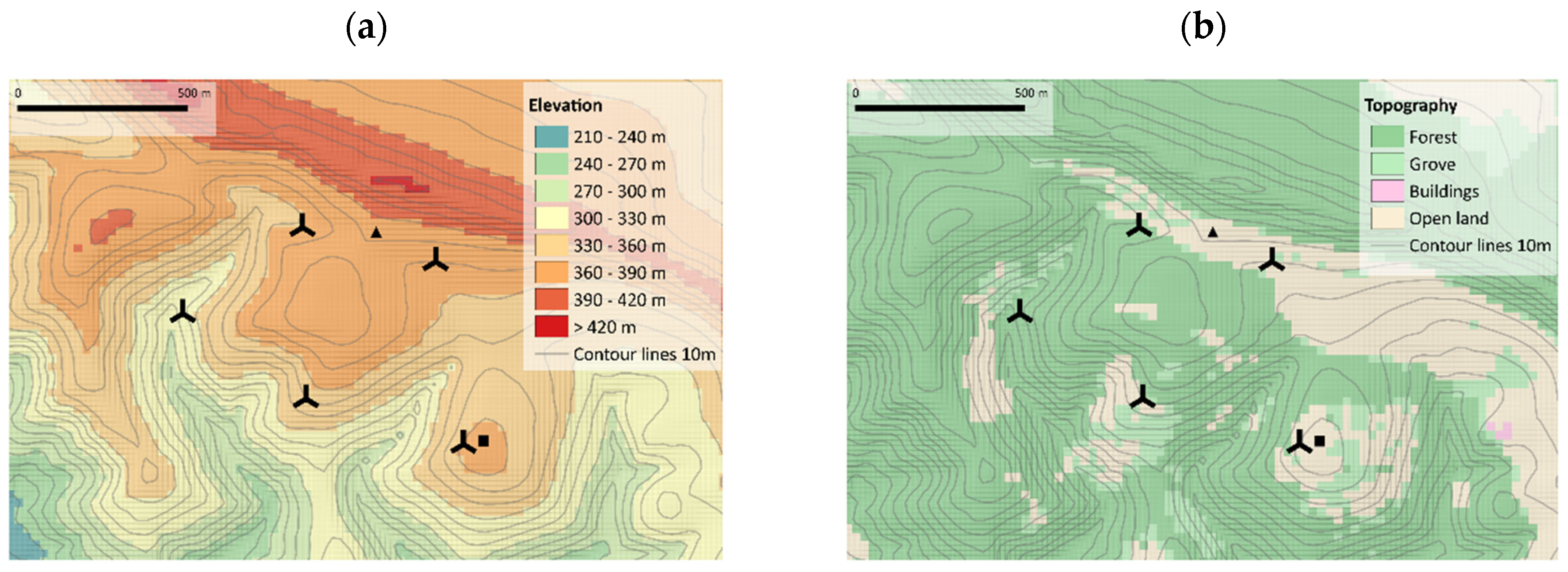 Energies 14 03280 g002