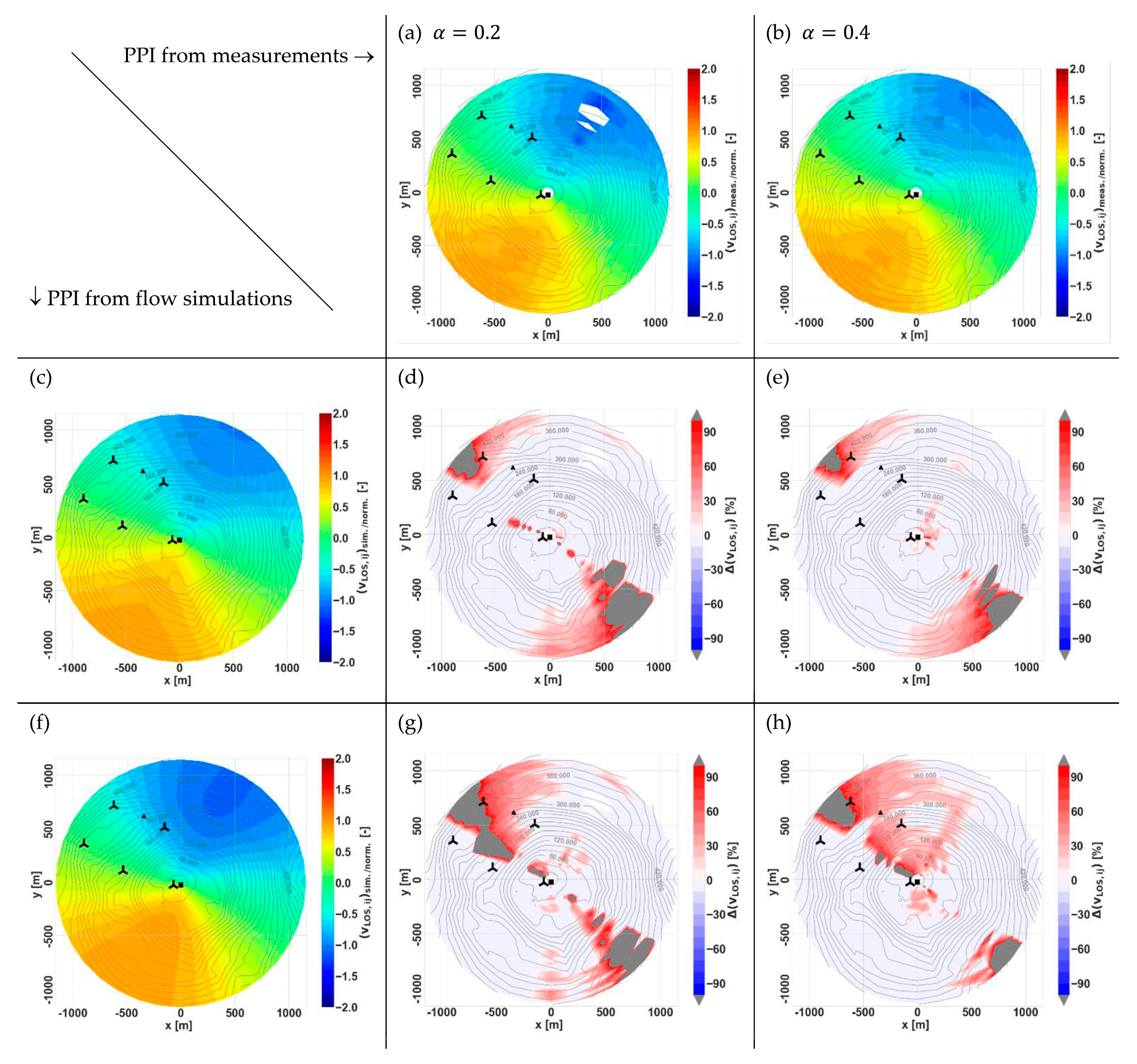 Energies 14 03280 g006