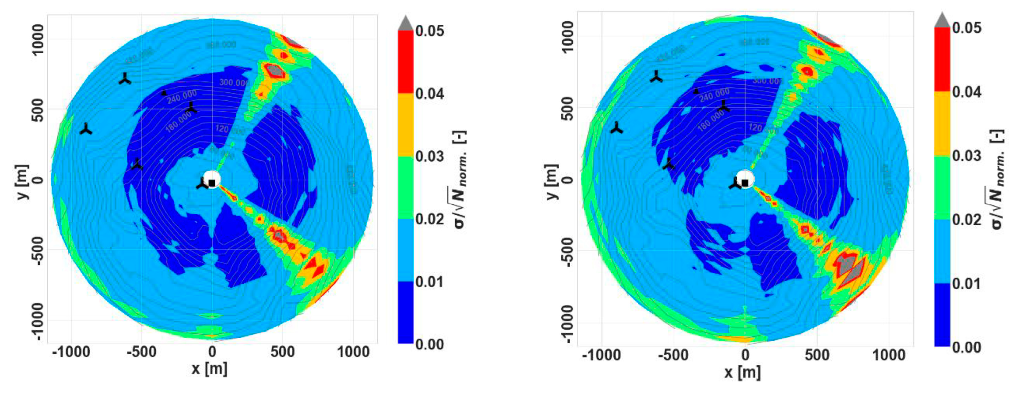 Energies 14 03280 g009