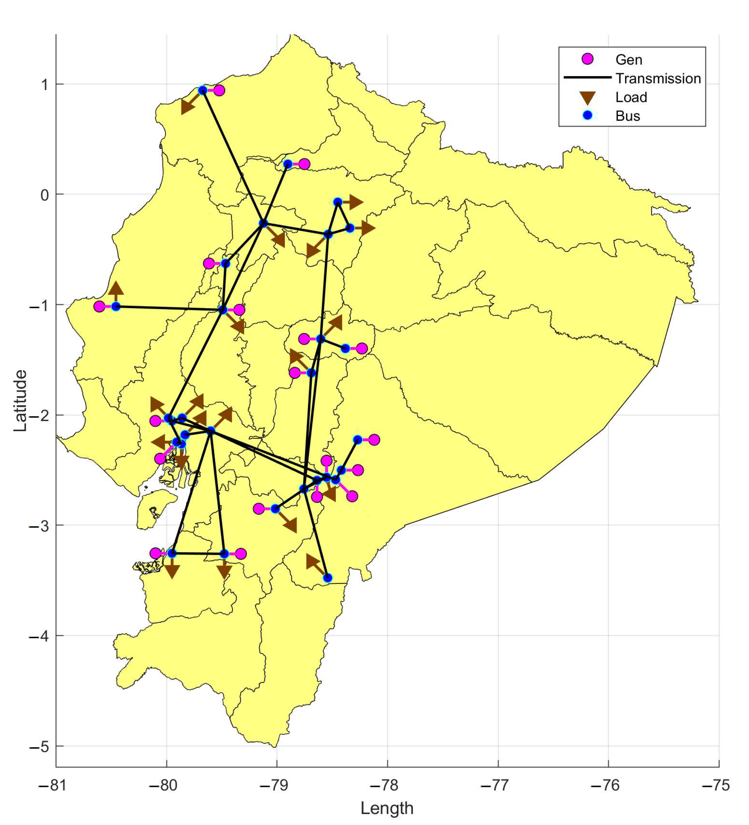 Energies 14 03281 g001