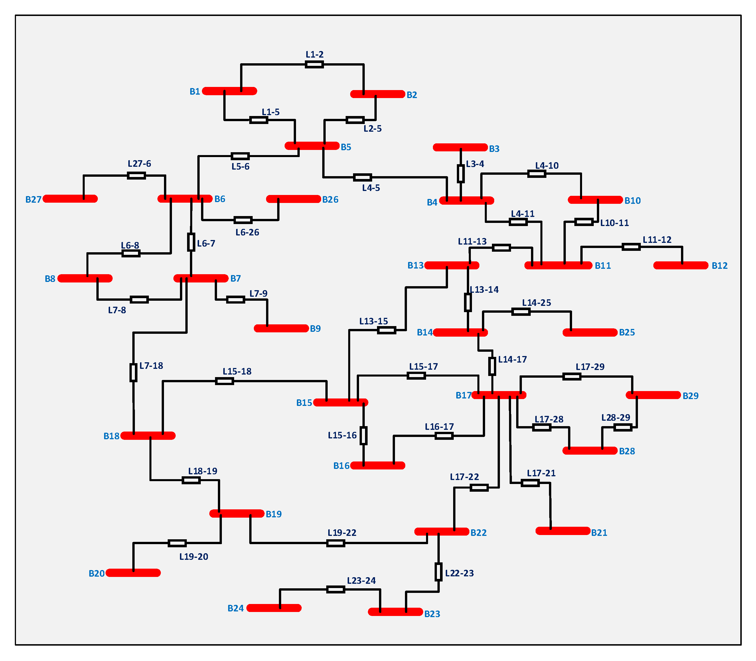 Energies 14 03281 g002