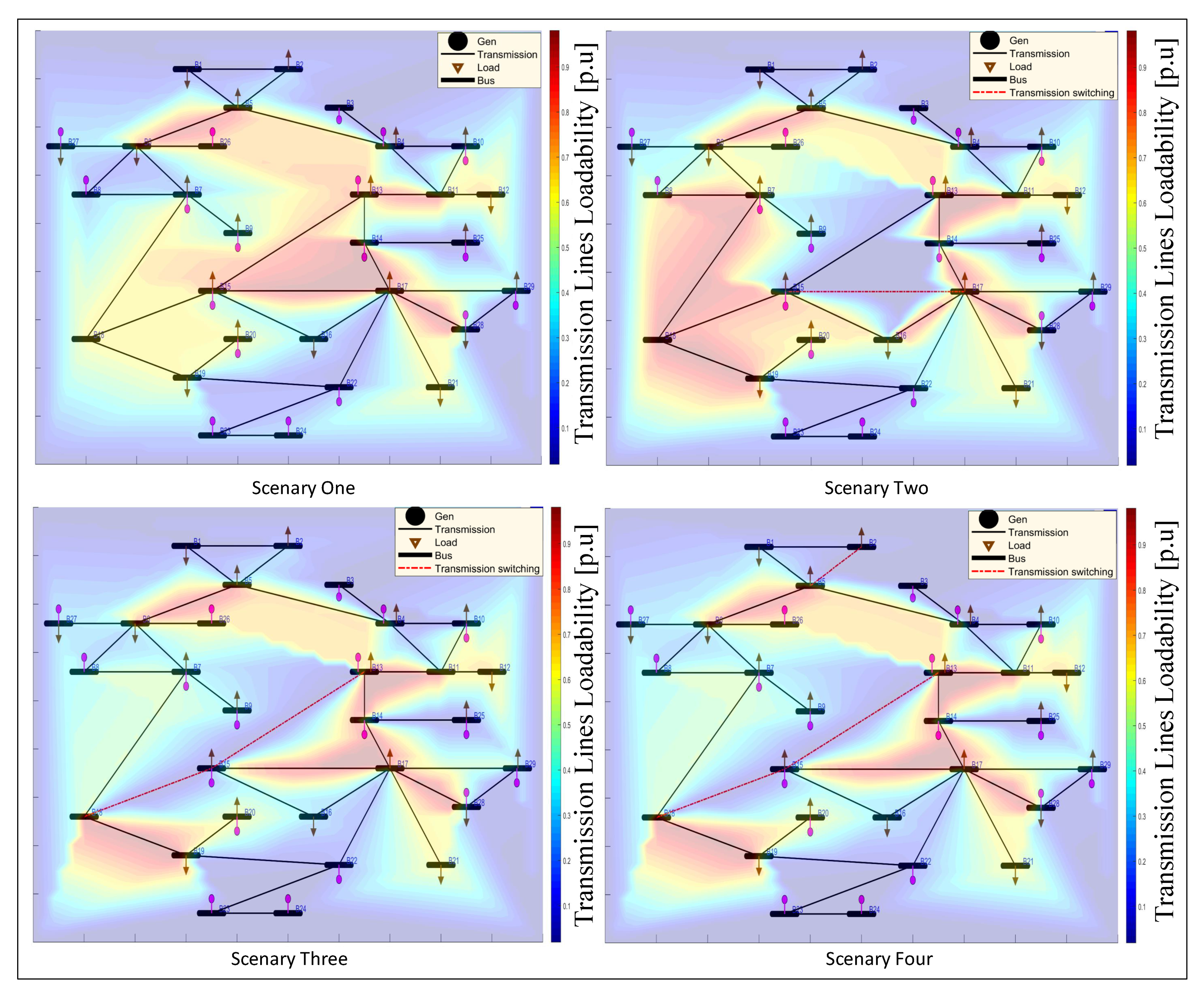 Energies 14 03281 g006