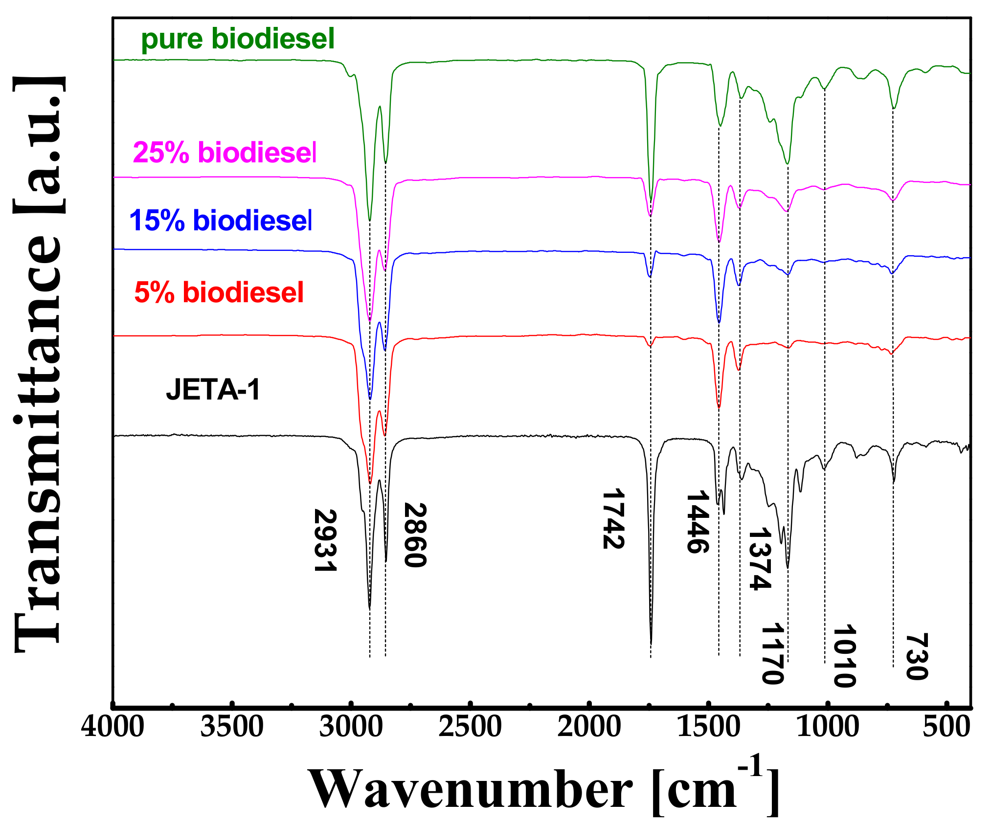 Energies 14 03282 g002