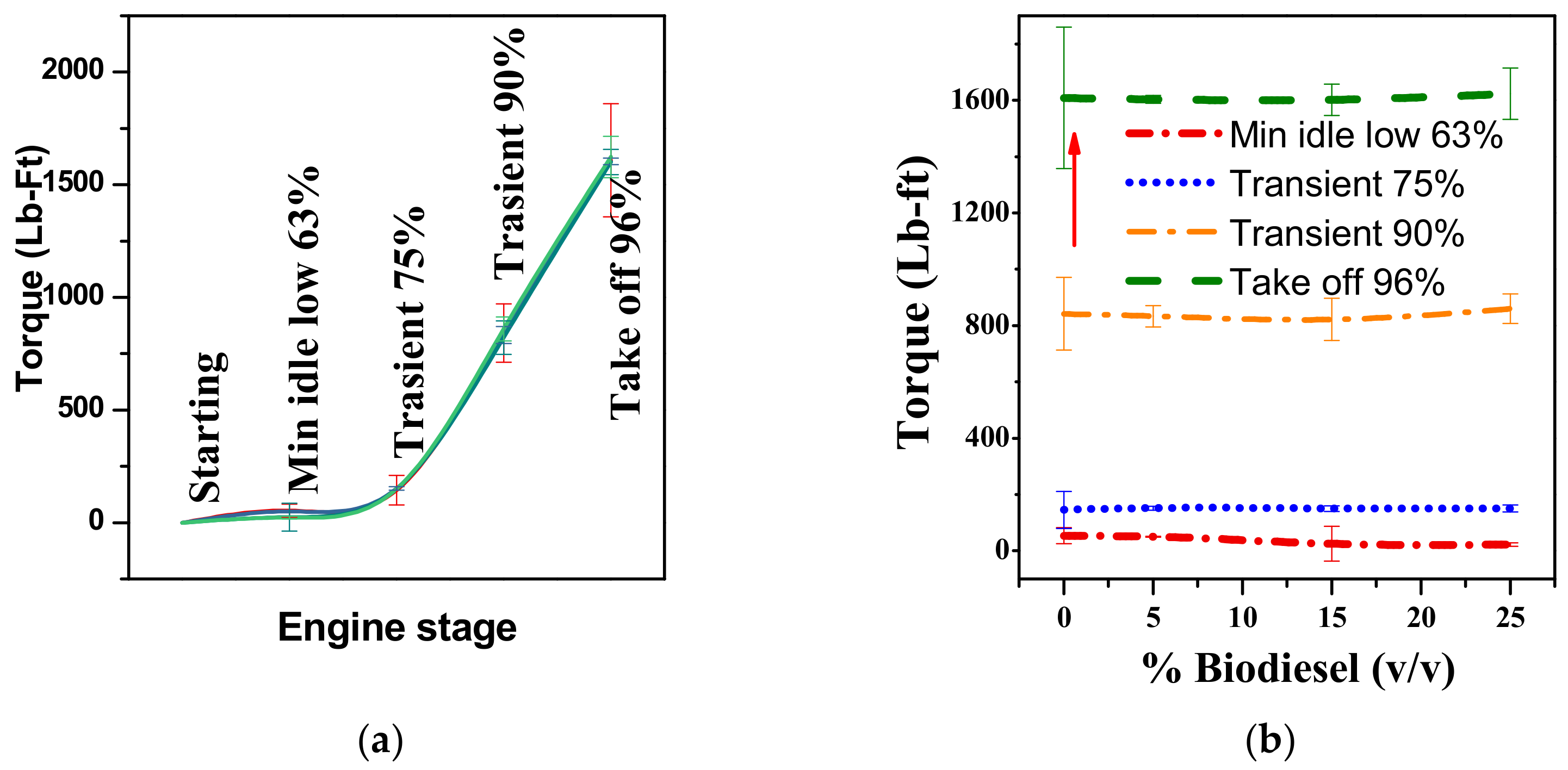 Energies 14 03282 g003