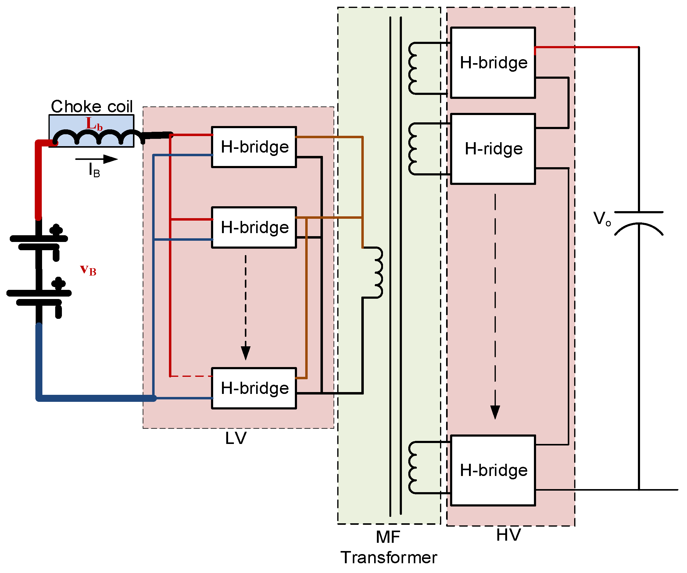Energies 14 03283 g001