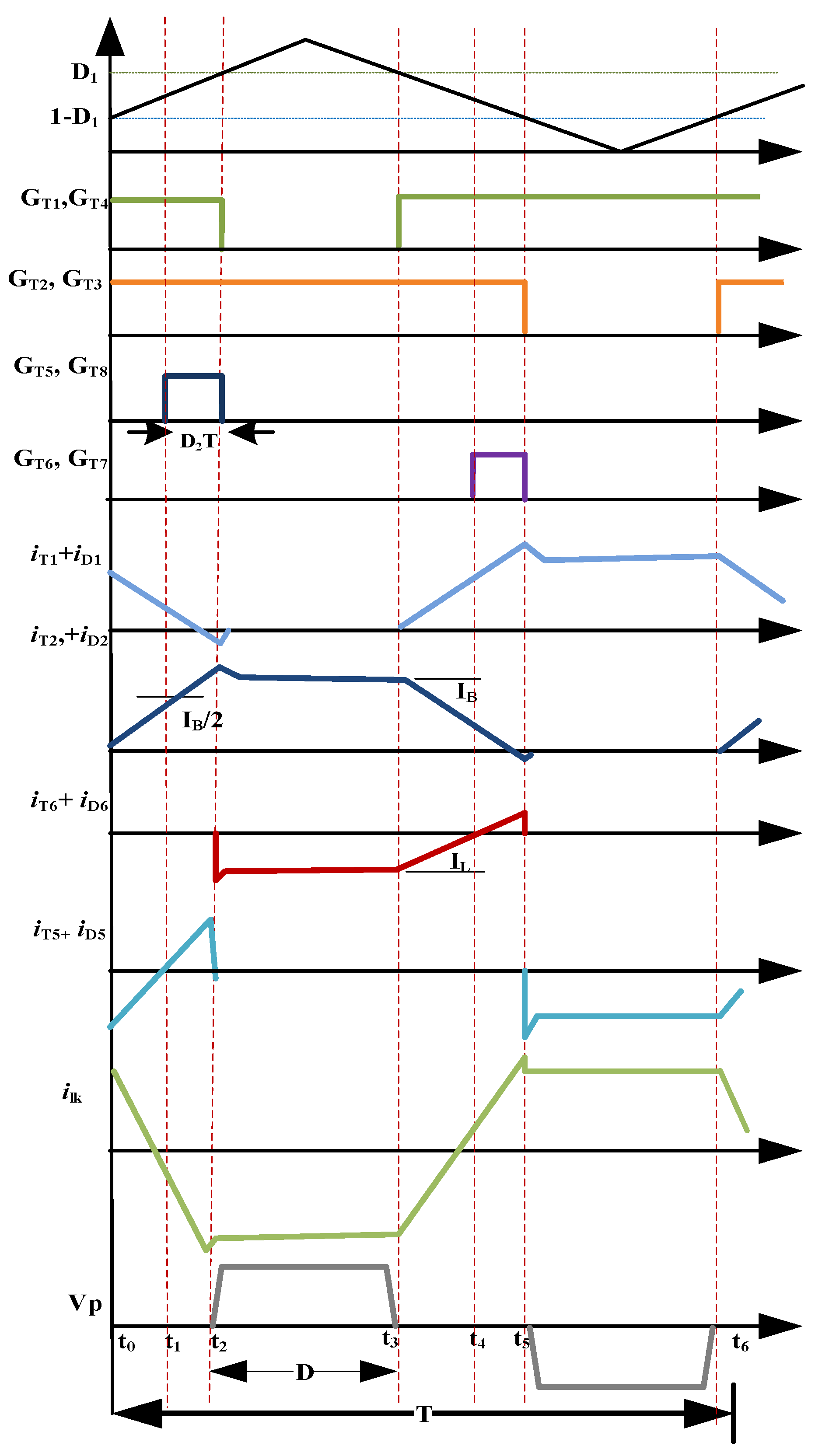 Energies 14 03283 g003