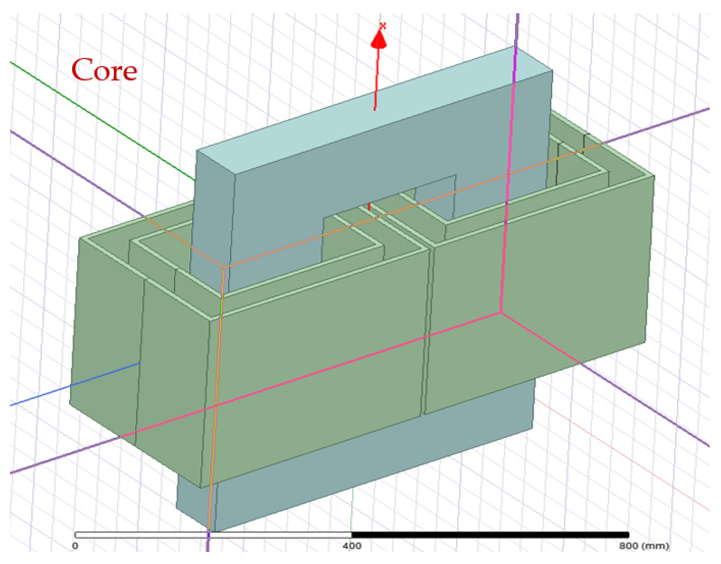 Energies 14 03283 g006