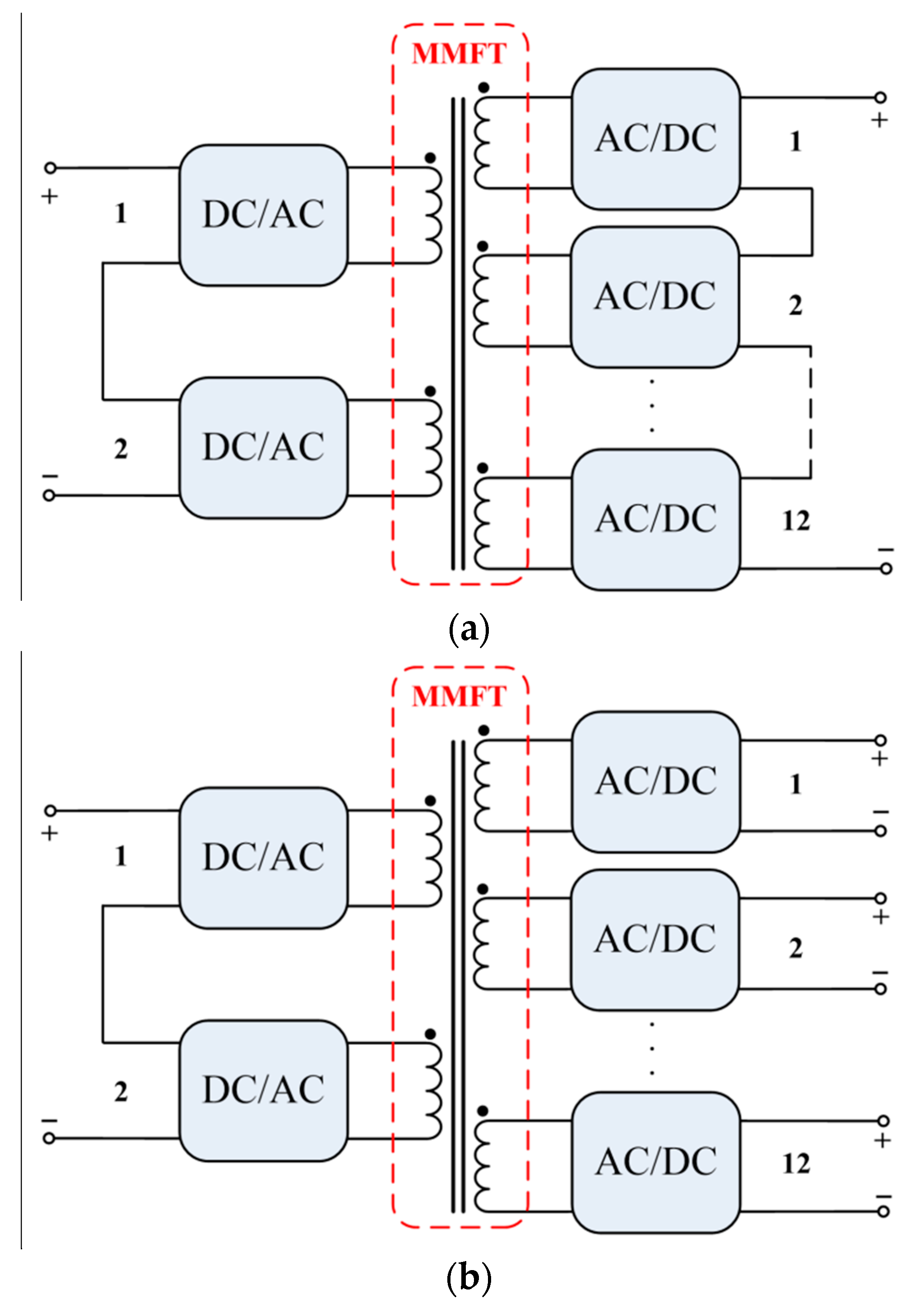 Energies 14 03285 g001