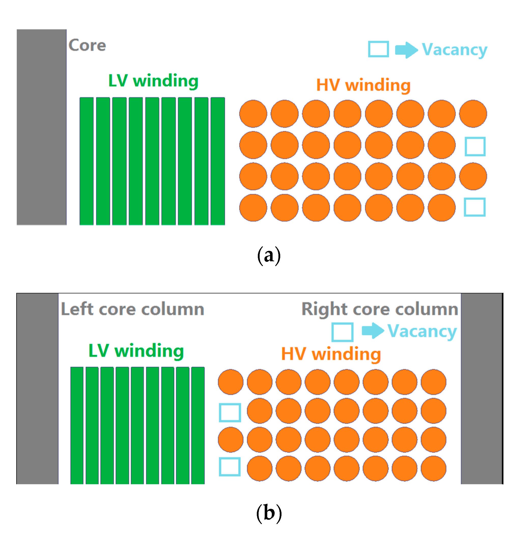 Energies 14 03285 g003