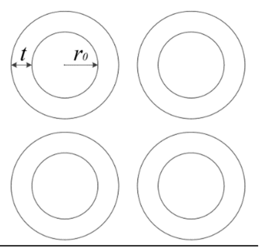 Energies 14 03285 g008