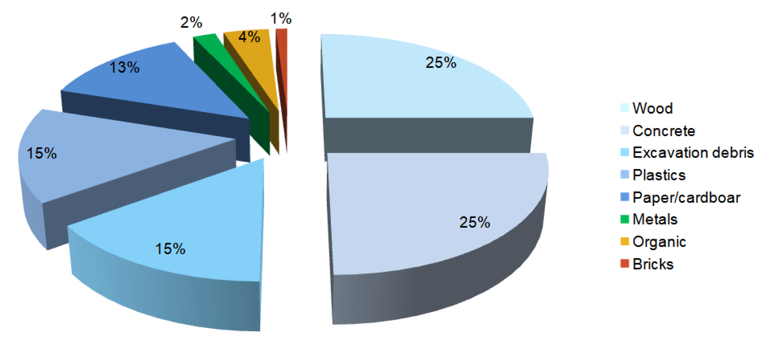 Energies 14 03287 g004 Energies 14 03287 g004