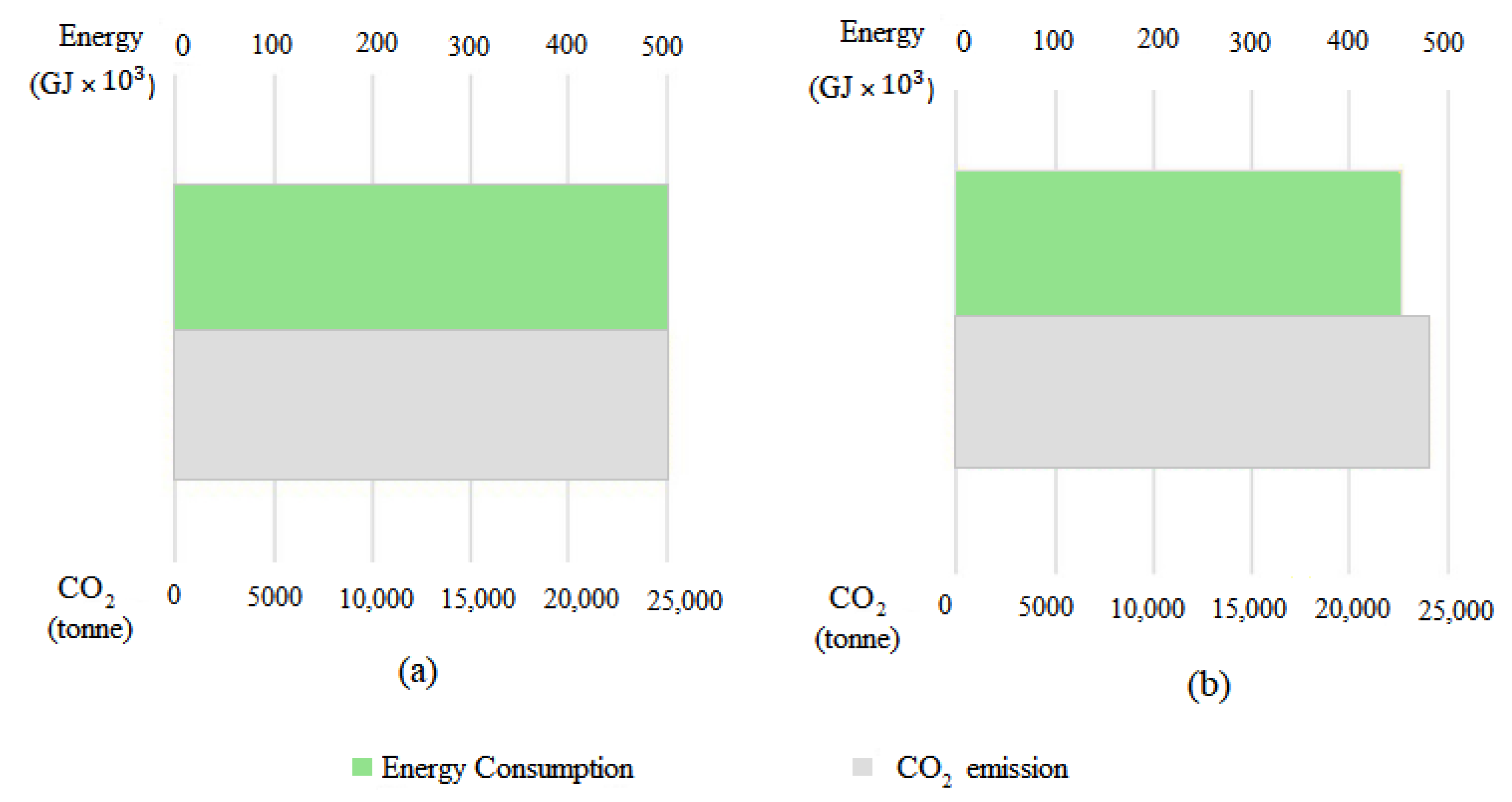 Energies 14 03287 g005 Energies 14 03287 g005
