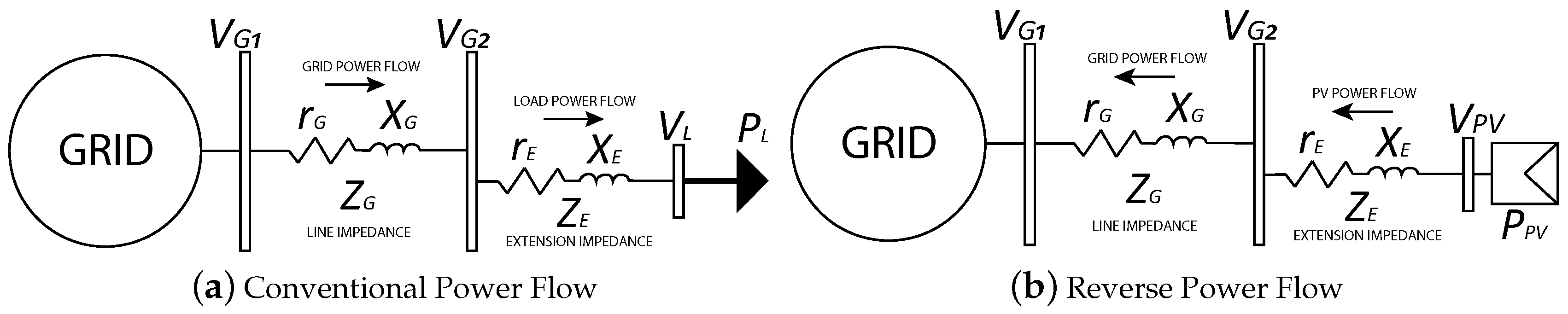 Energies 14 03288 g005