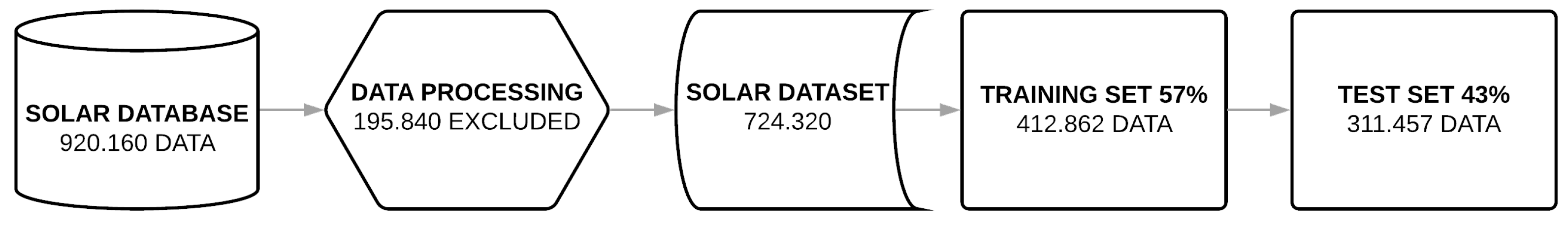 Energies 14 03288 g010