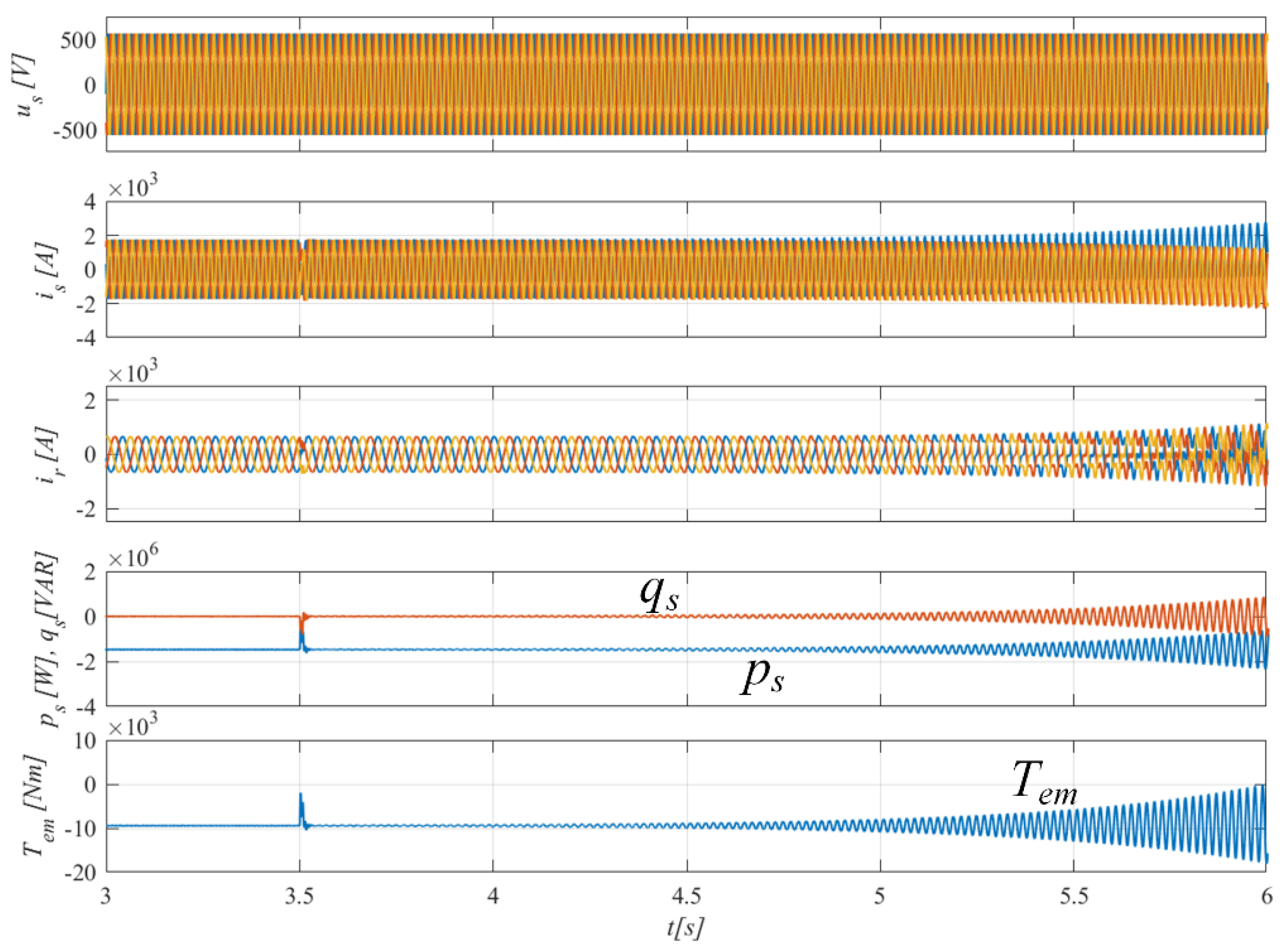 Energies 14 03289 g008