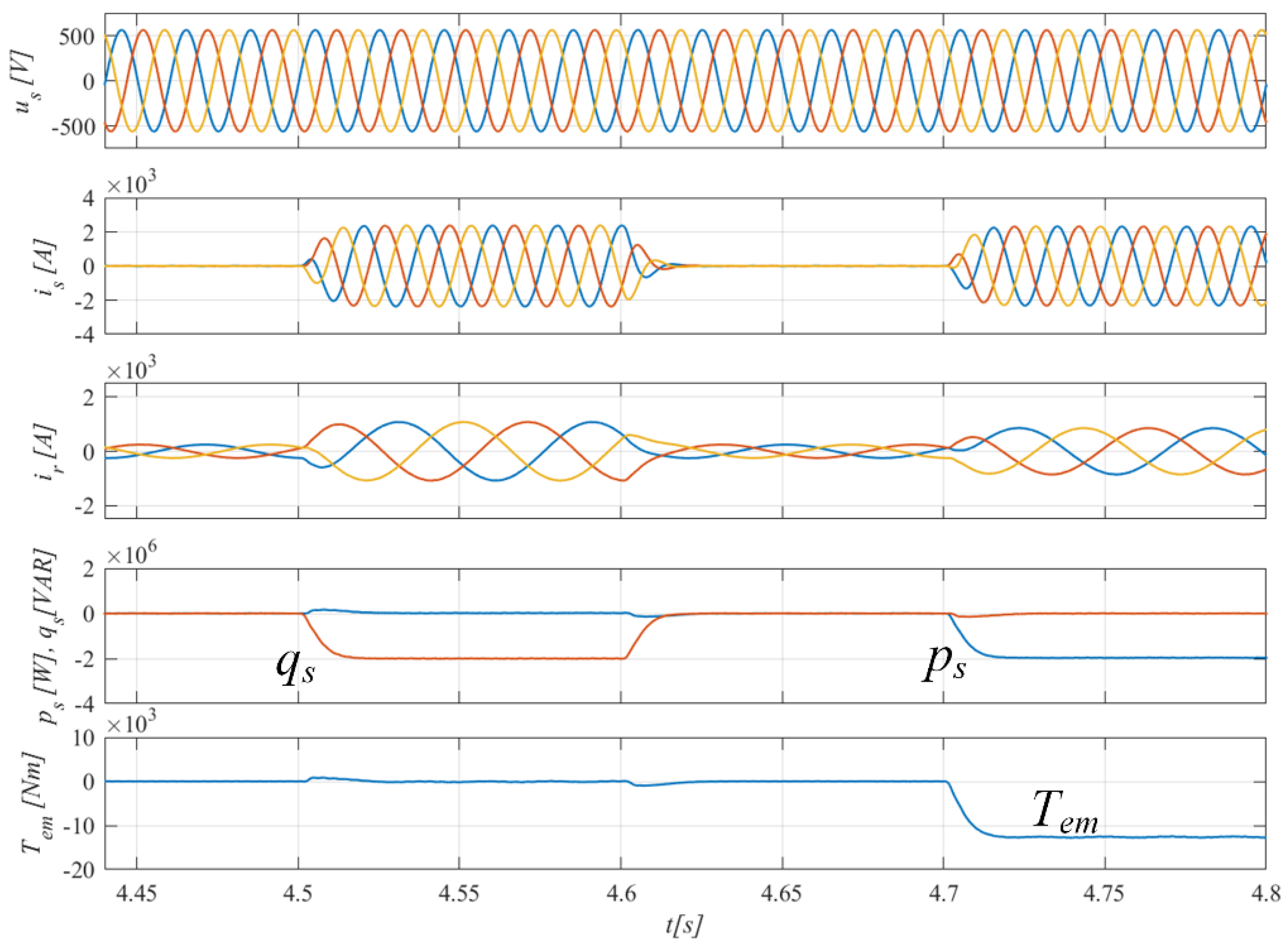 Energies 14 03289 g009