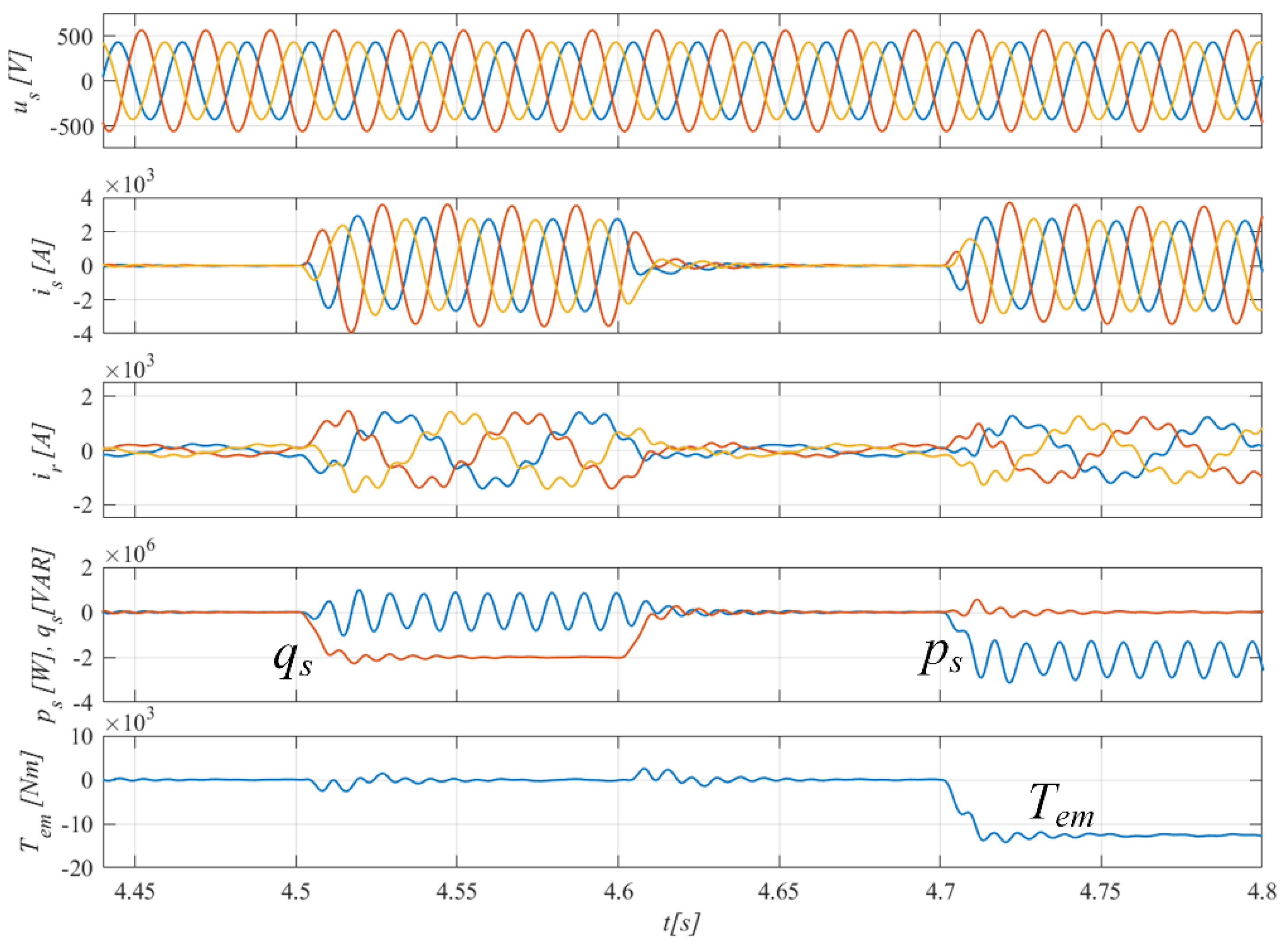 Energies 14 03289 g010