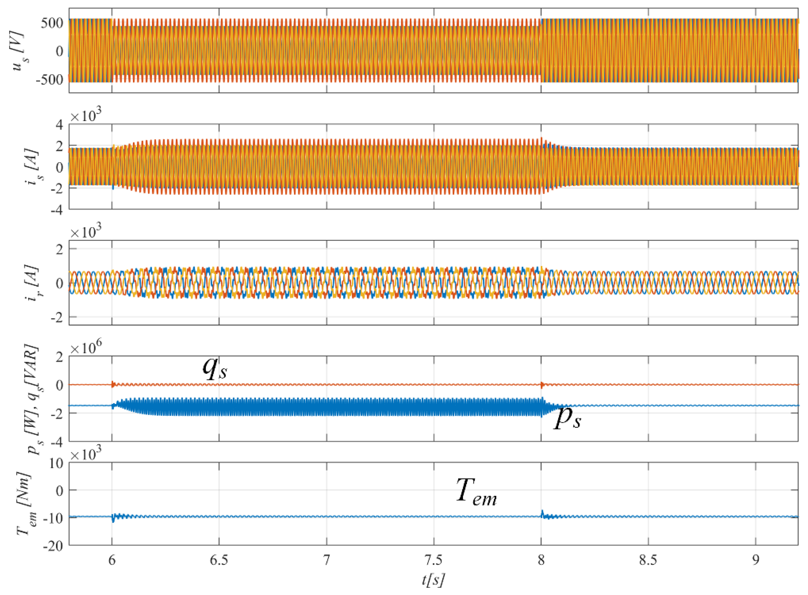 Energies 14 03289 g013