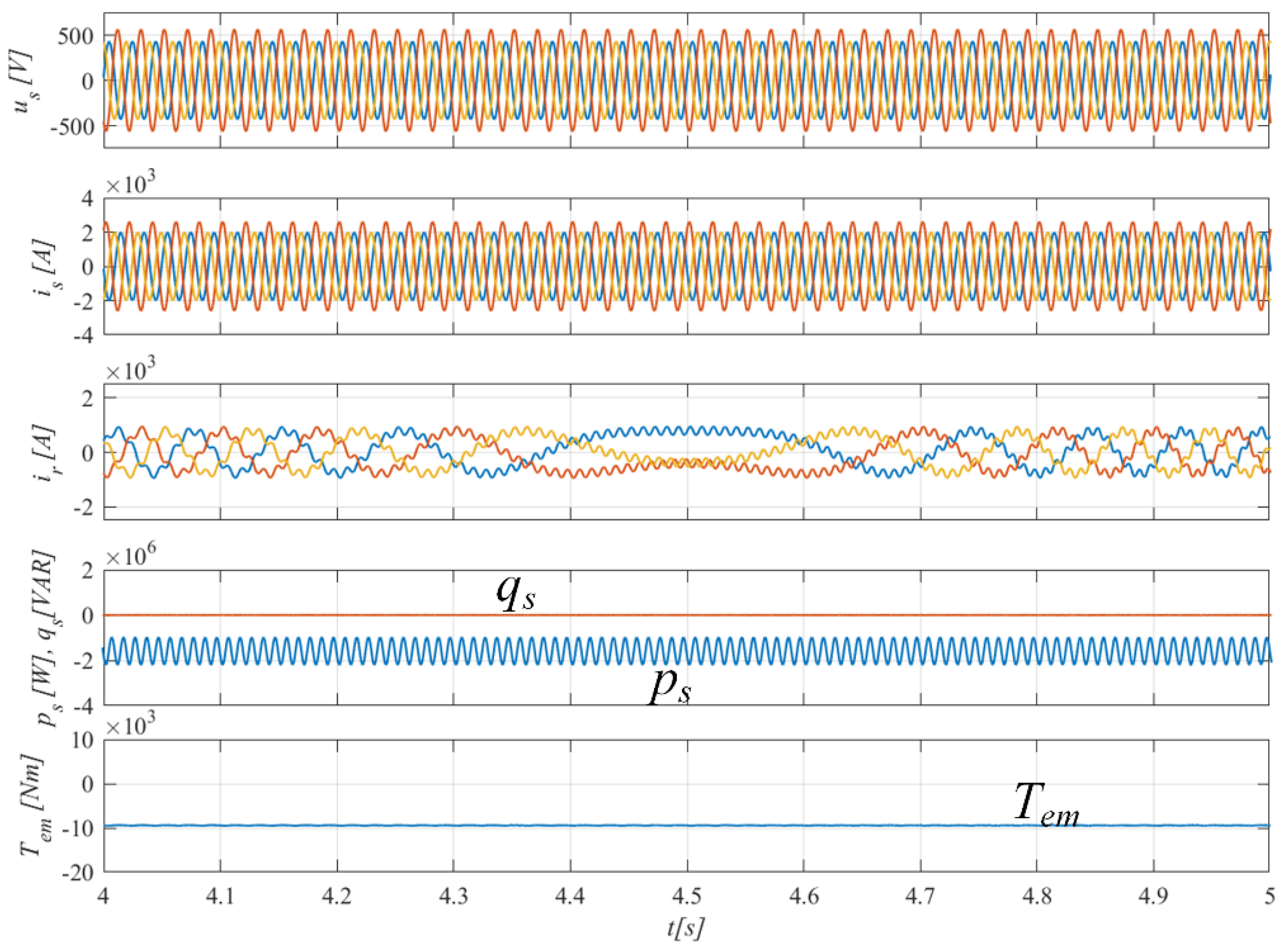 Energies 14 03289 g014