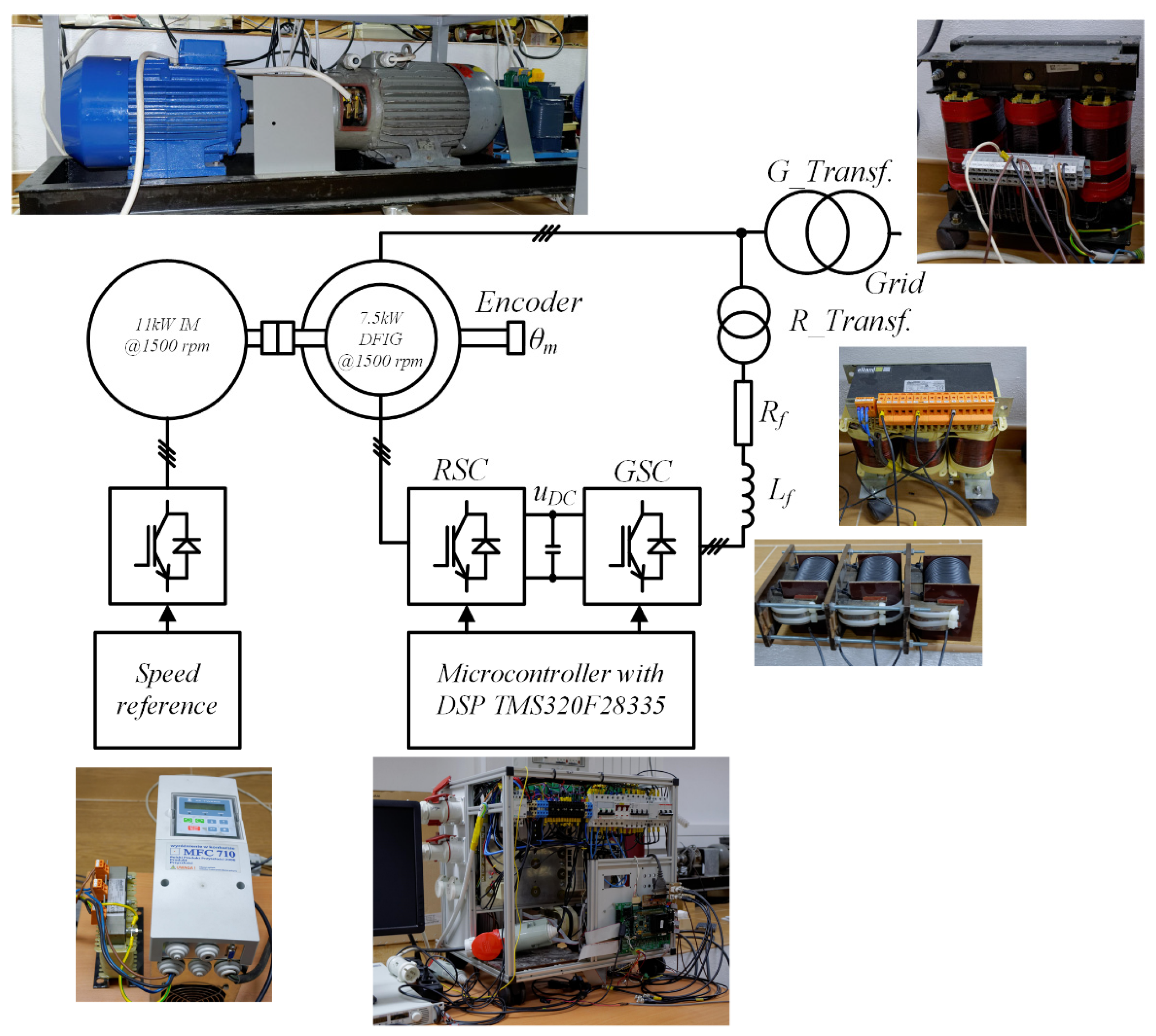 Energies 14 03289 g015