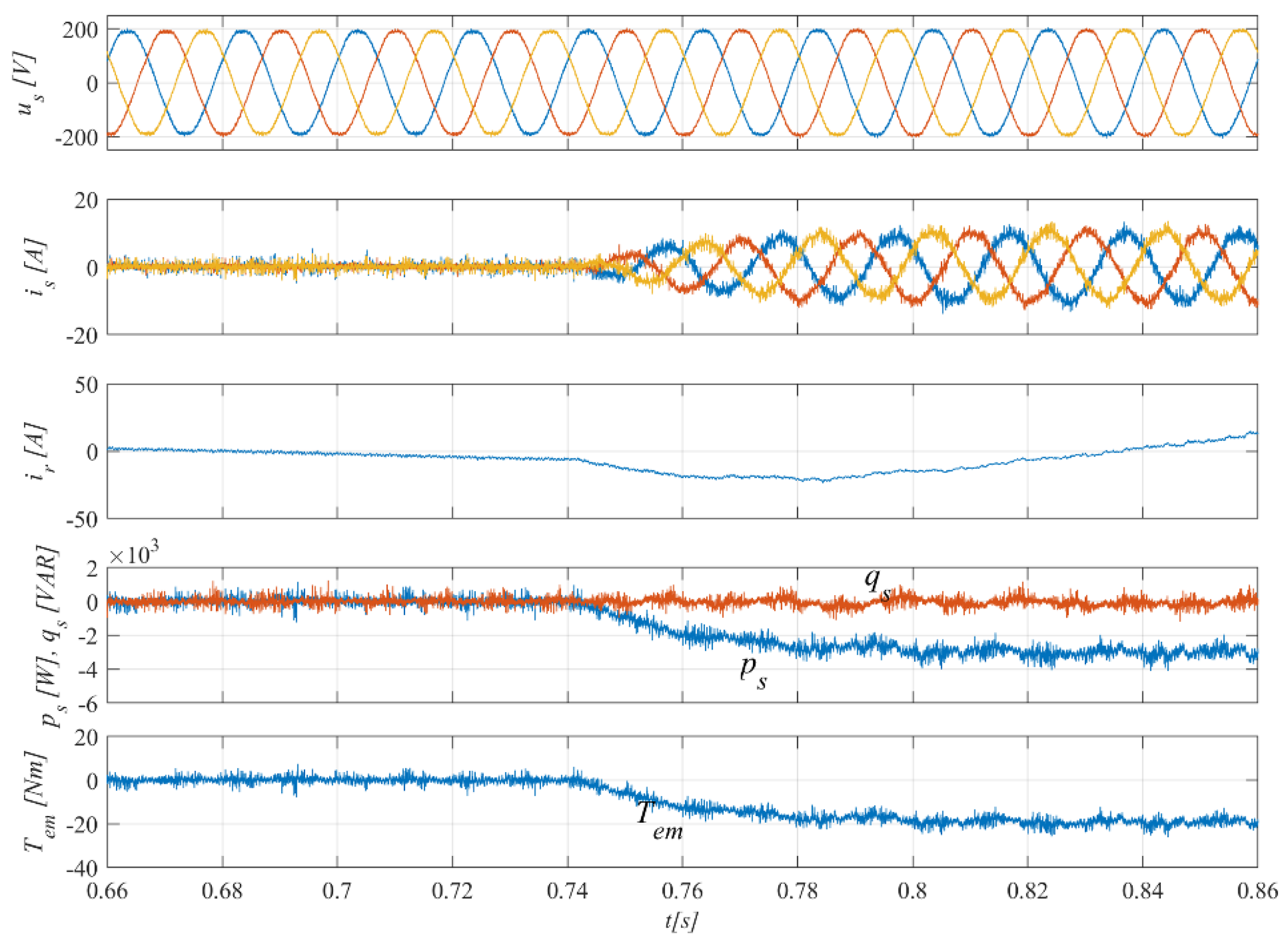 Energies 14 03289 g016