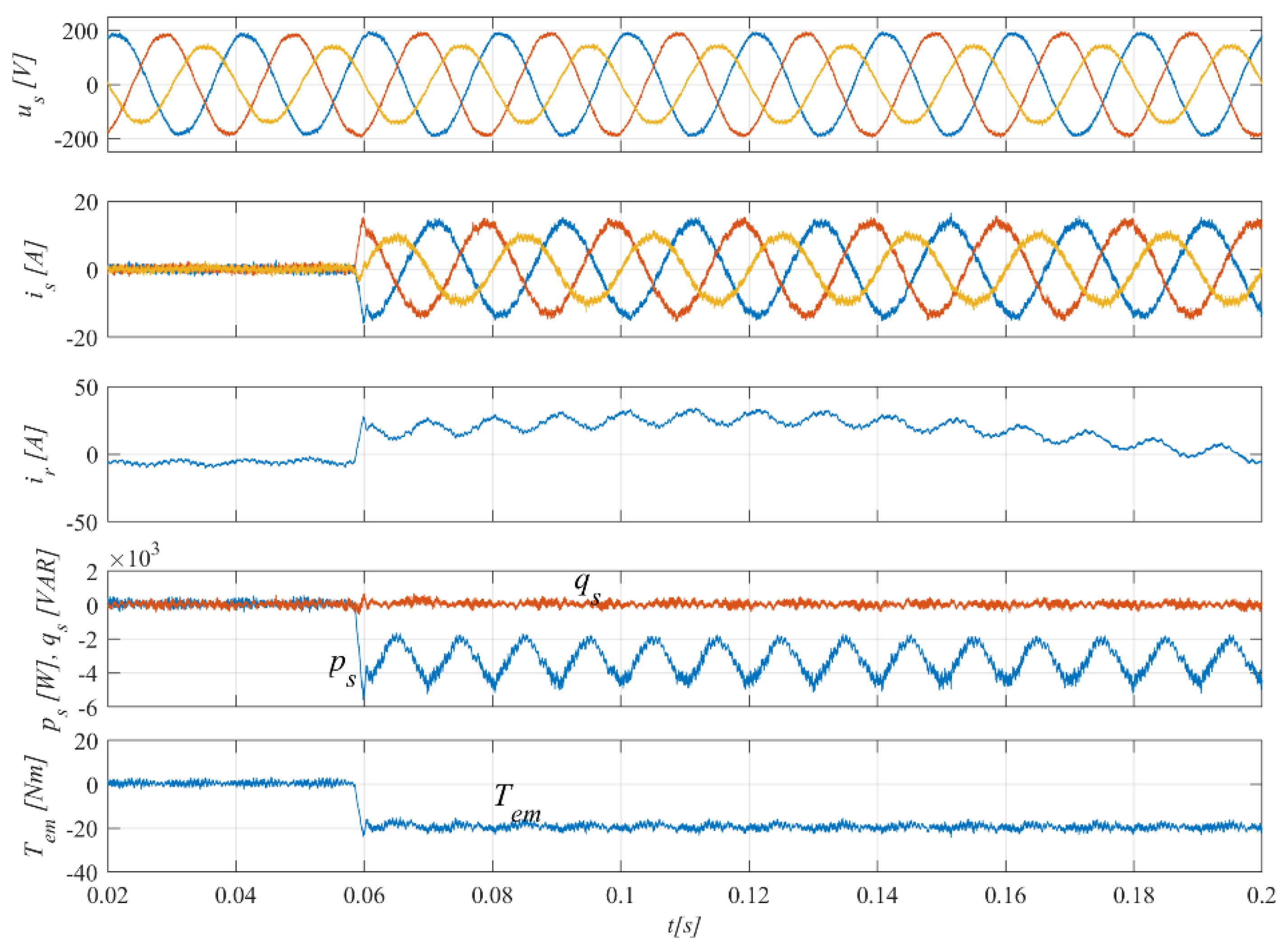 Energies 14 03289 g017