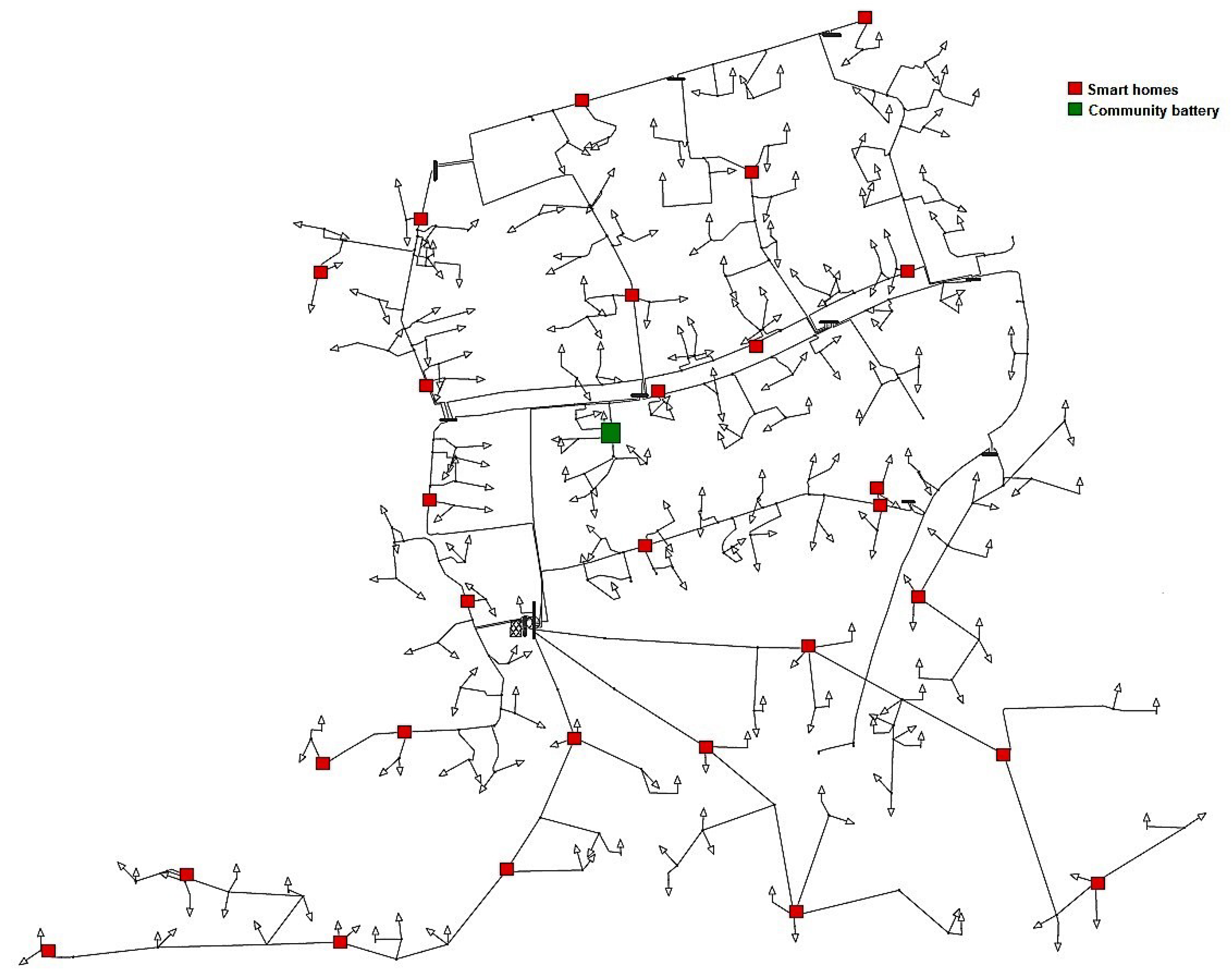 Energies 14 03290 g005 Energies 14 03290 g005