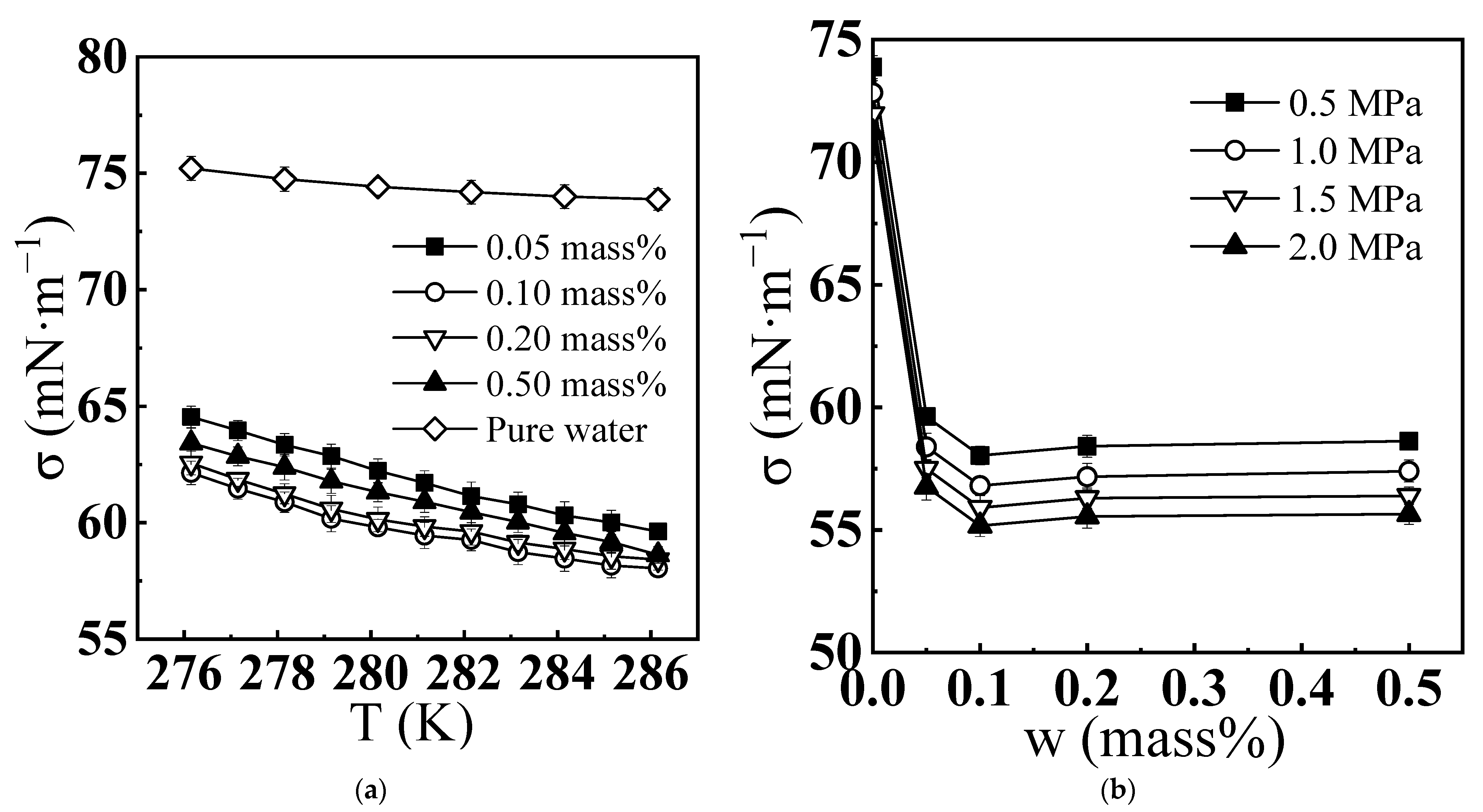 Energies 14 03291 g003 Energies 14 03291 g003