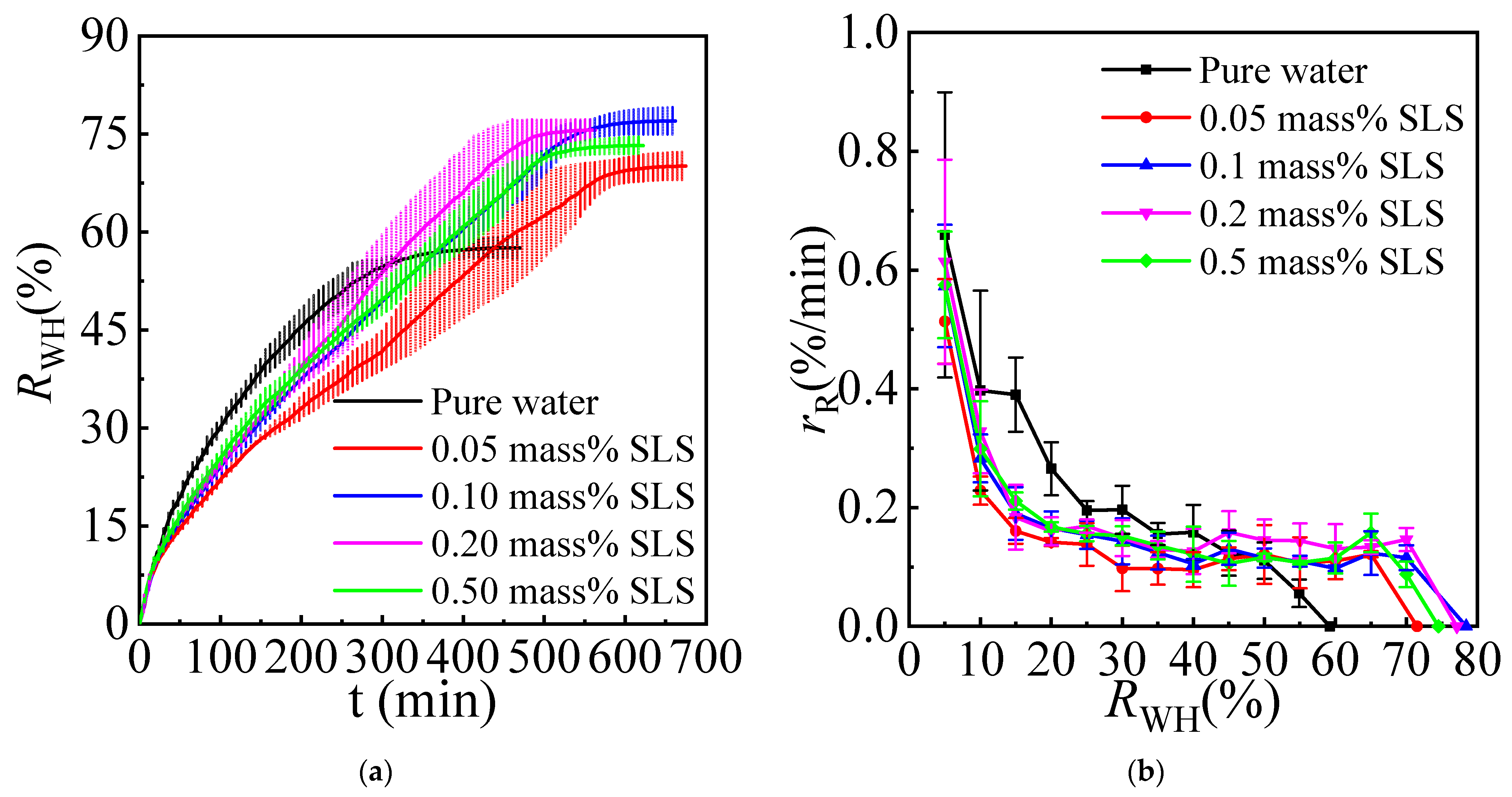 Energies 14 03291 g004 Energies 14 03291 g004