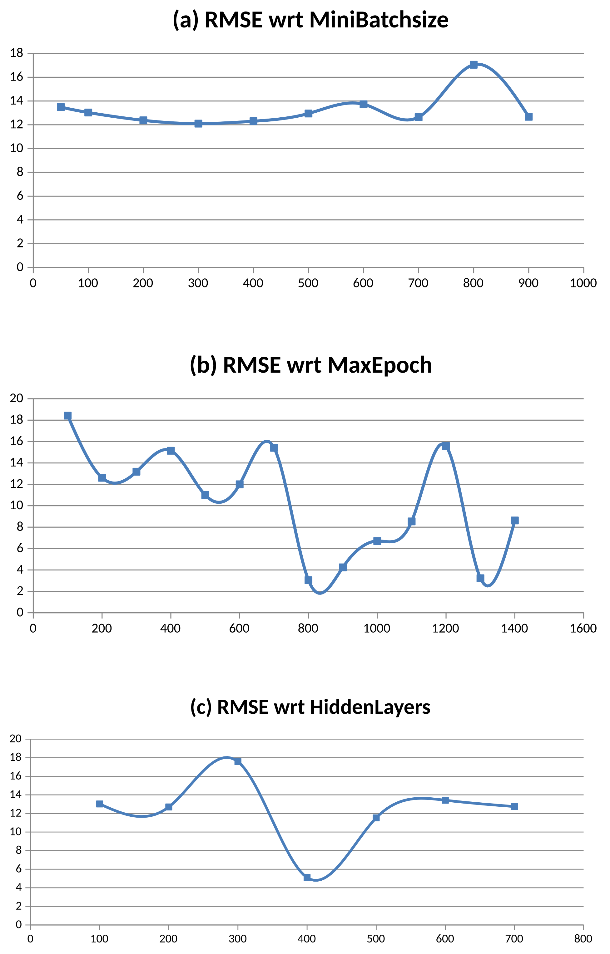 Energies 14 03294 g002