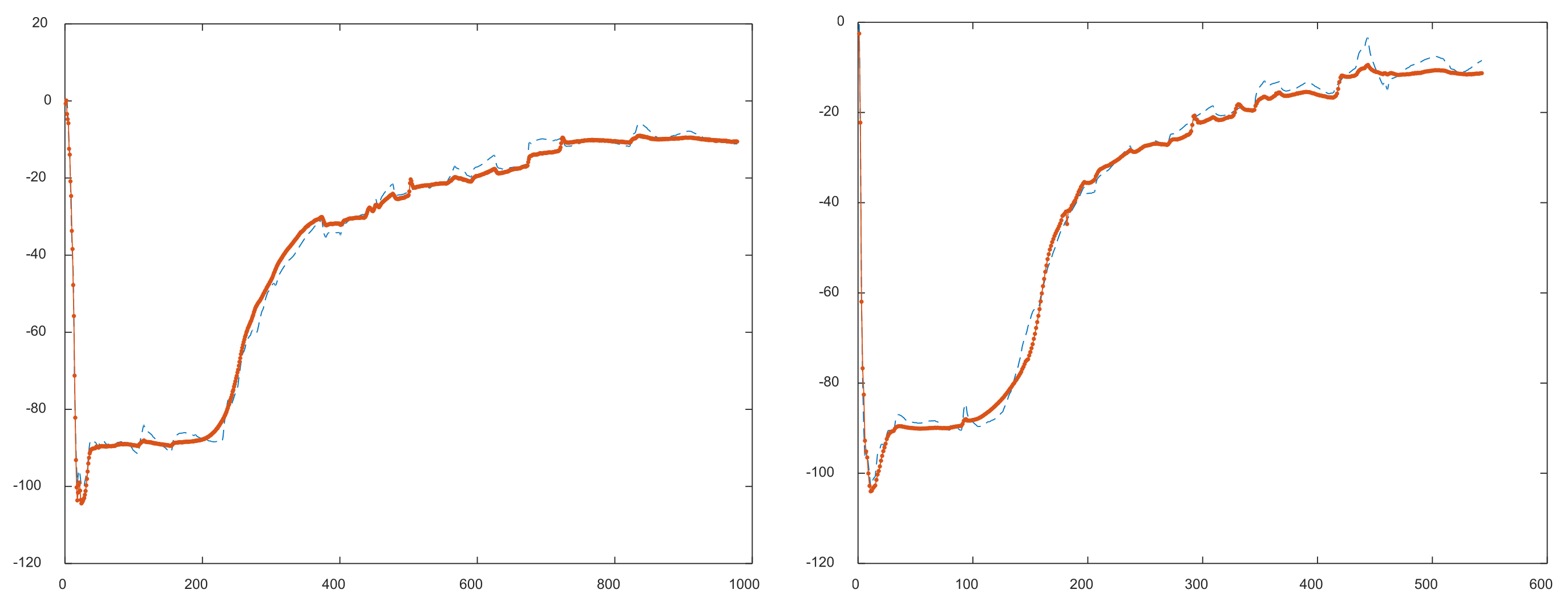 Energies 14 03294 g004