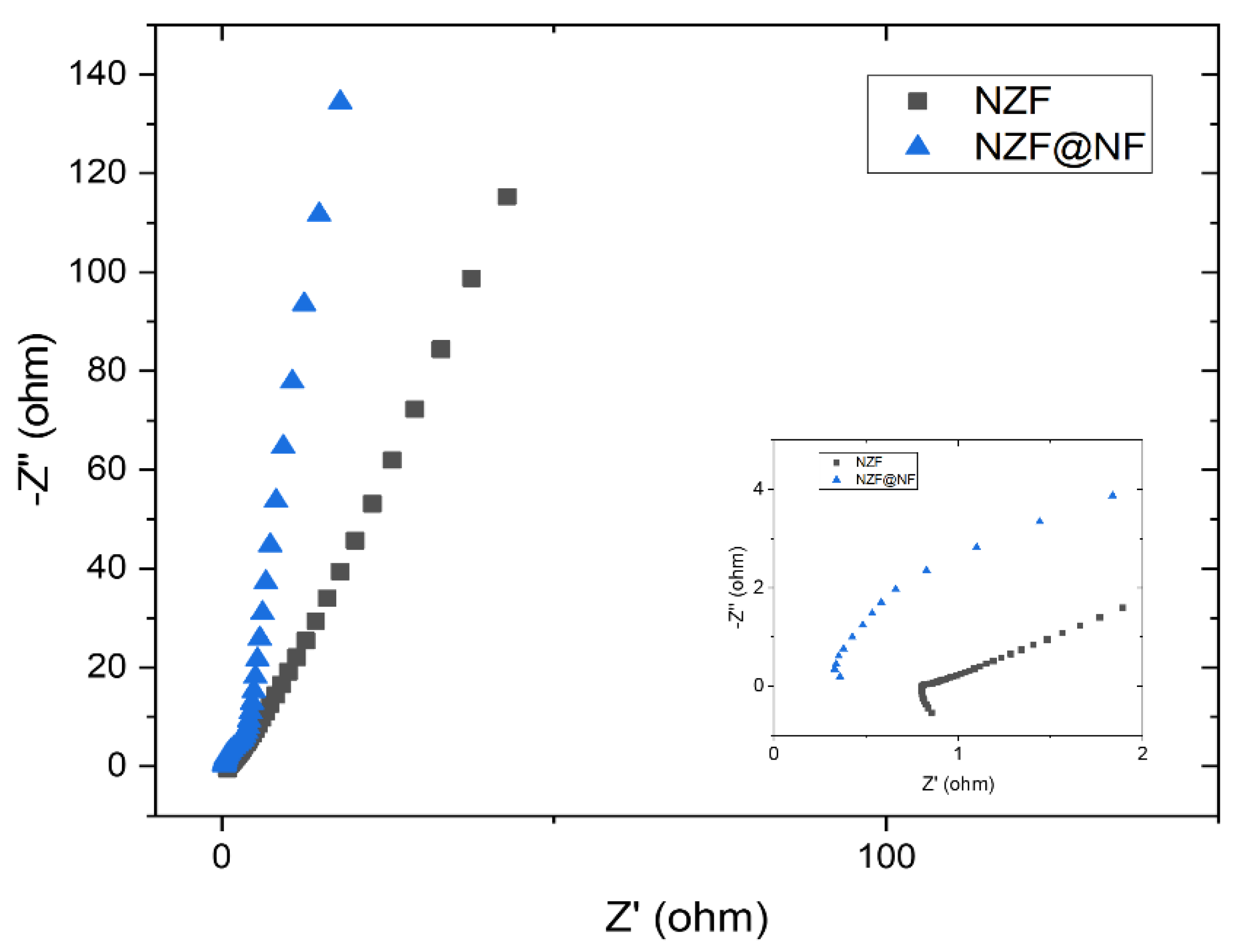 Energies 14 03297 g007 Energies 14 03297 g007