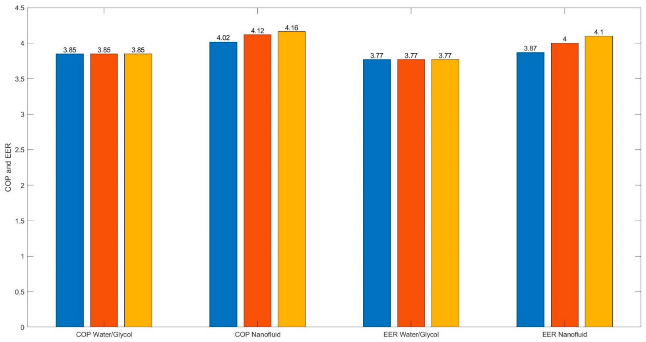 Energies 14 03298 g008 Energies 14 03298 g008