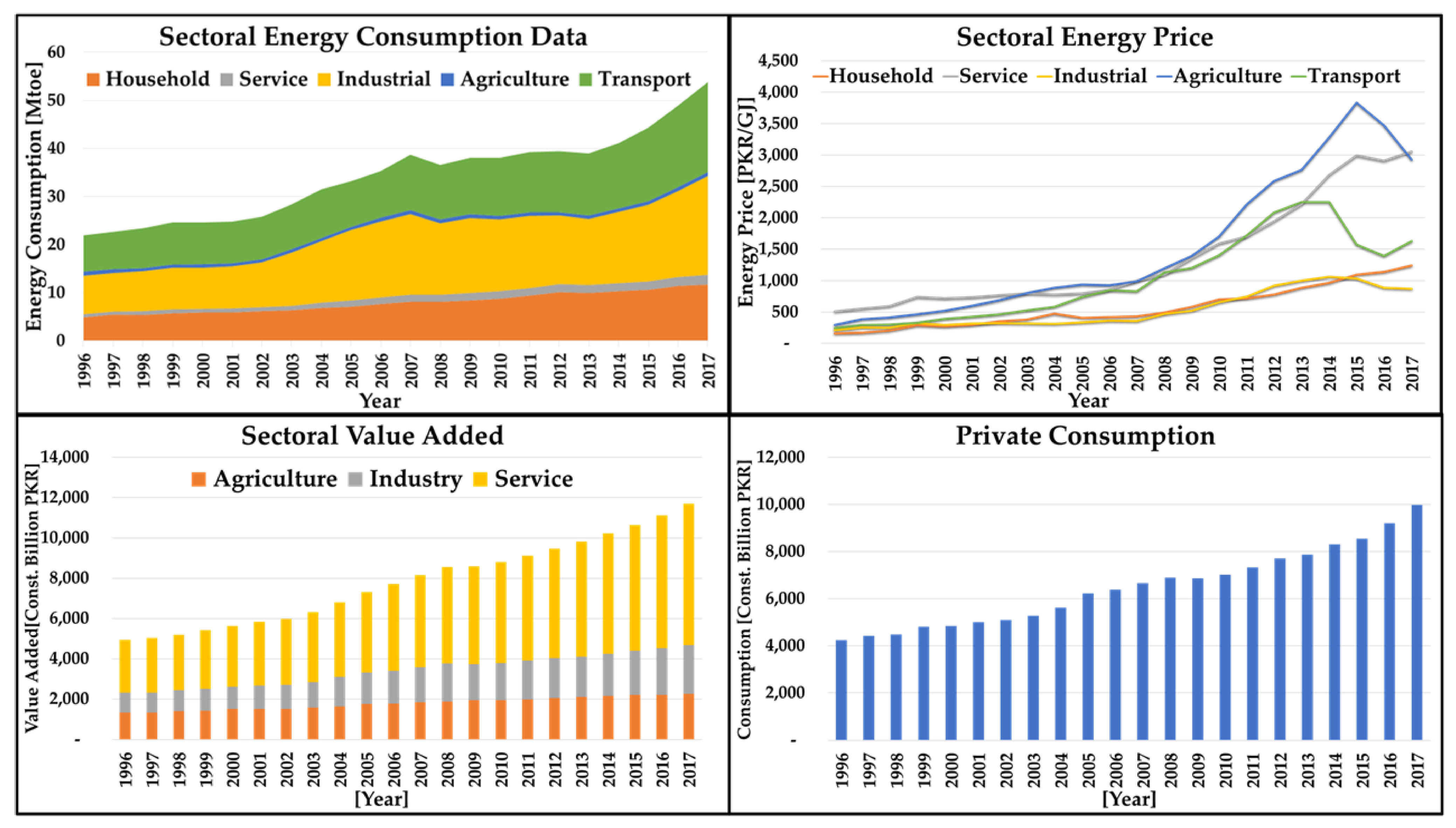 Energies 14 03303 g008 Energies 14 03303 g008