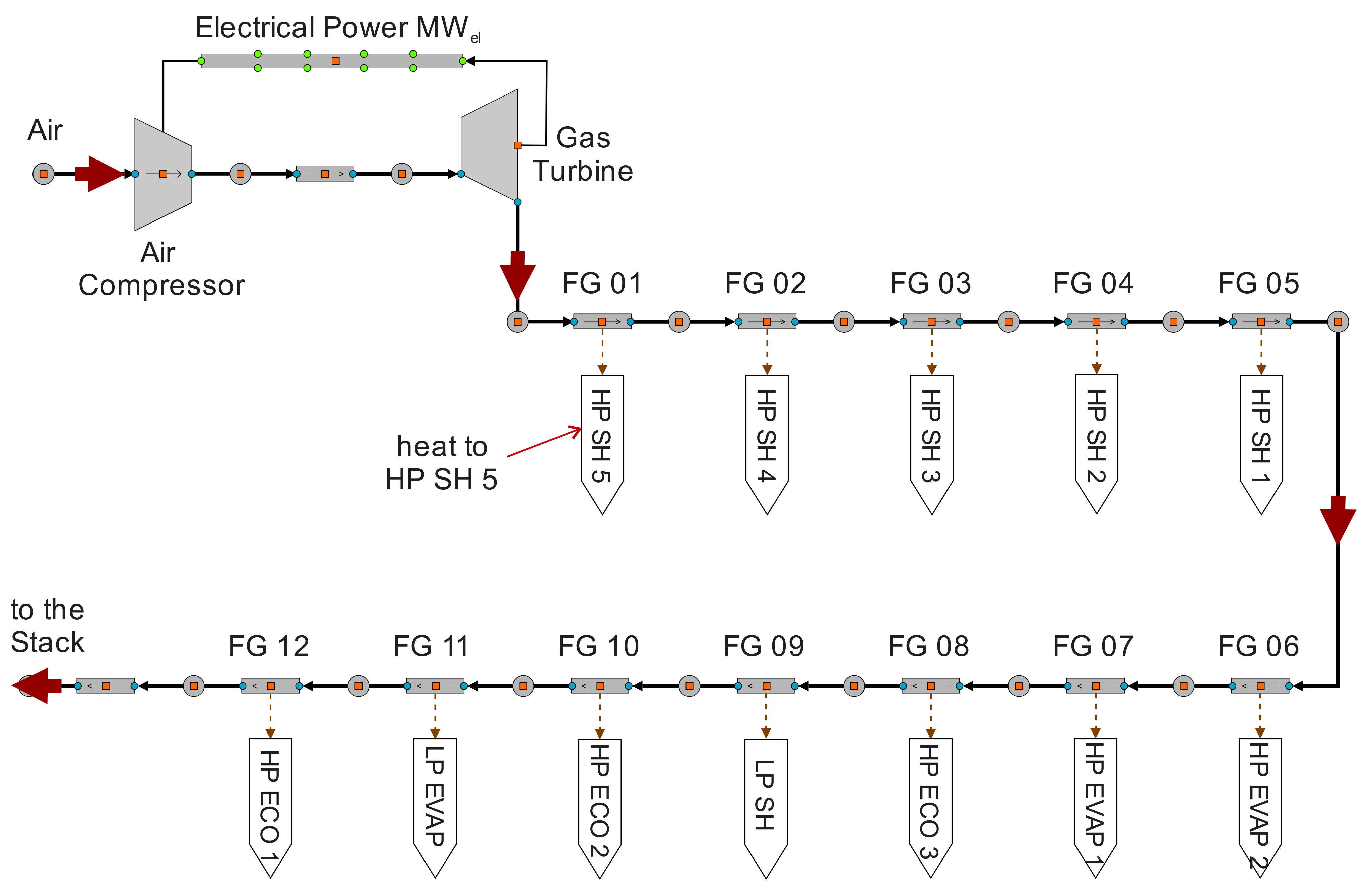 Energies 14 03304 g002