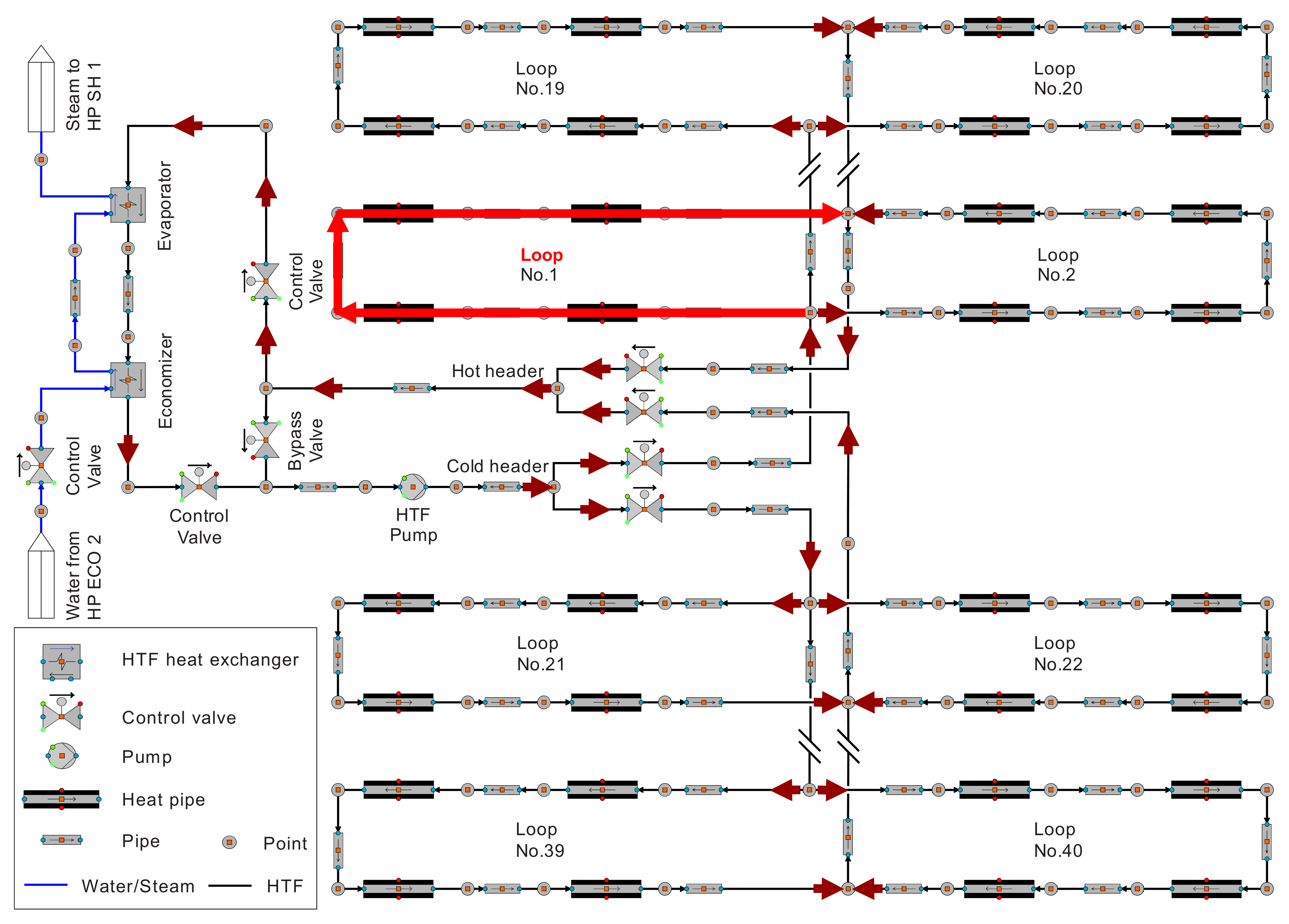 Energies 14 03304 g005