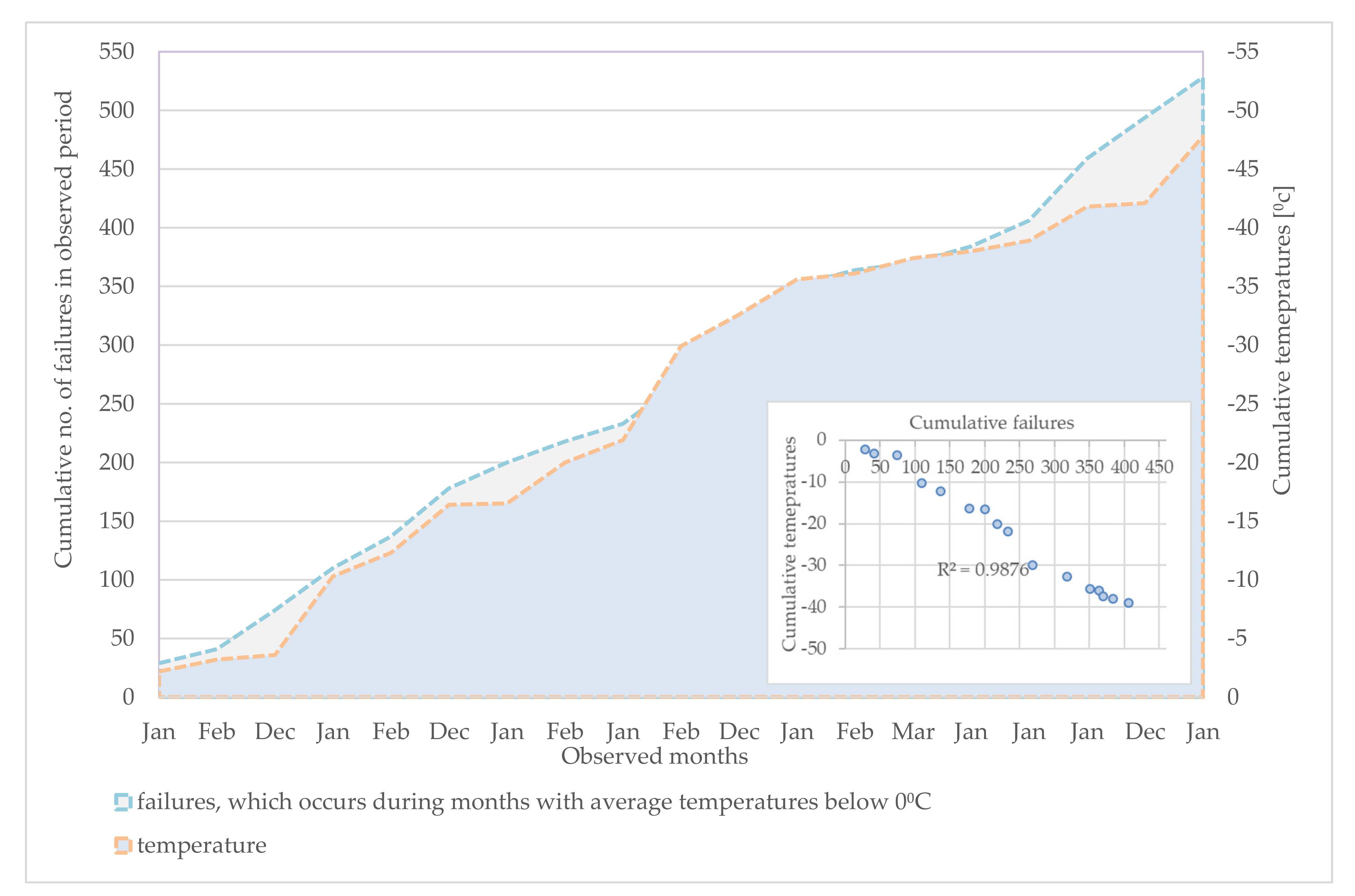 Energies 14 03305 g004