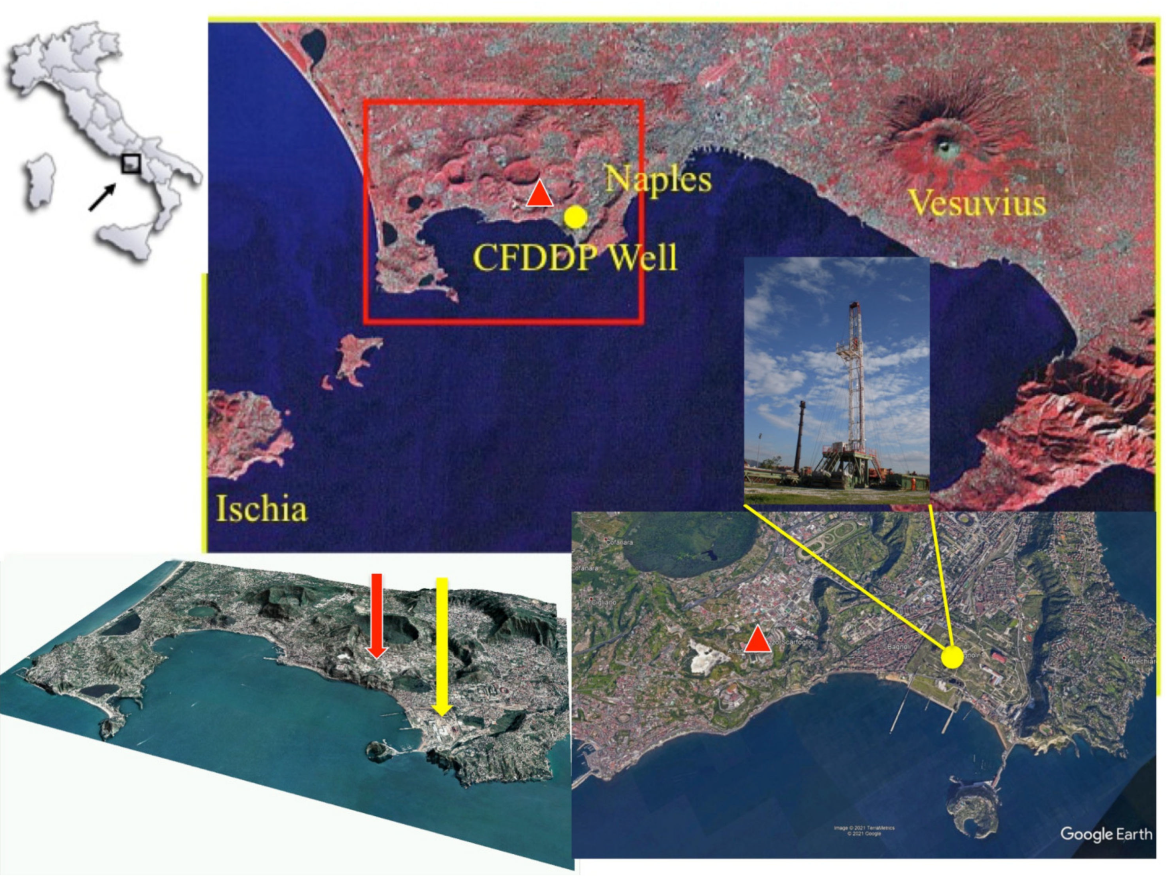 Energies 14 03306 g001 Energies 14 03306 g001