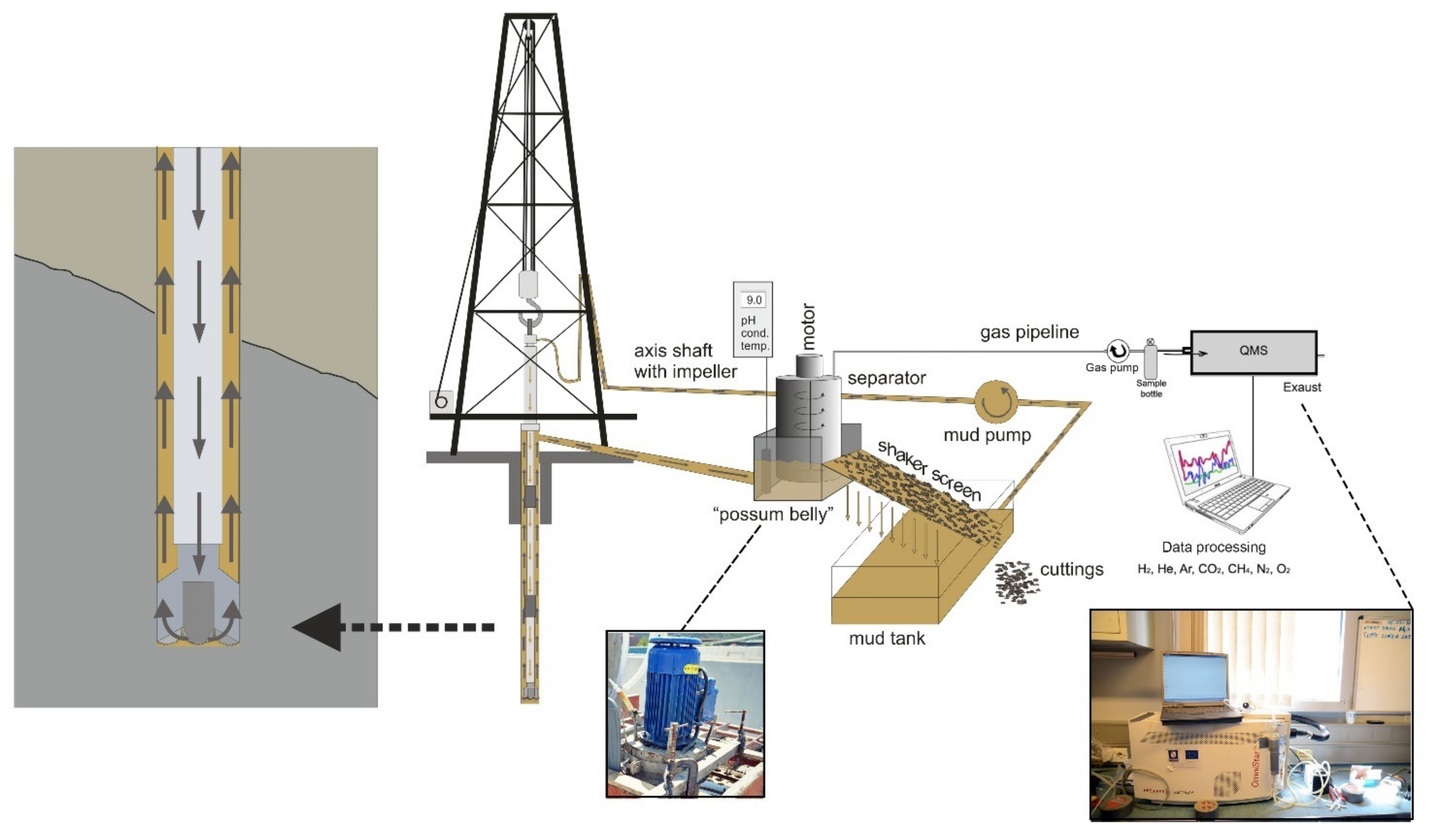 Energies 14 03306 g002 Energies 14 03306 g002