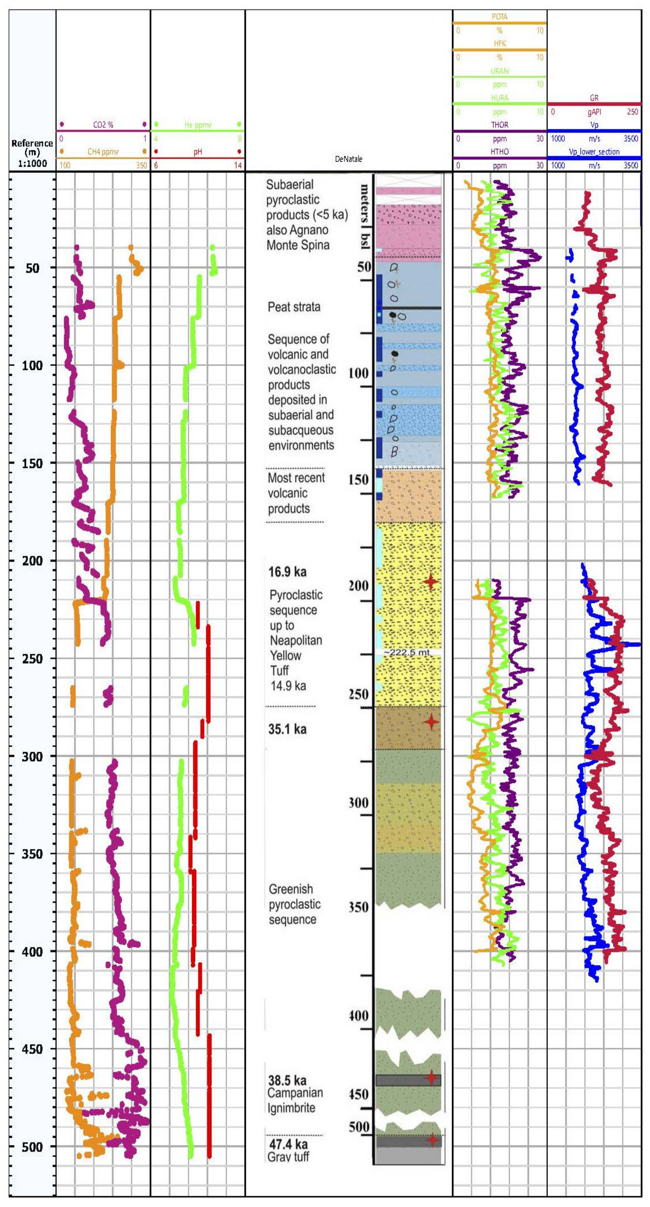 Energies 14 03306 g003 Energies 14 03306 g003
